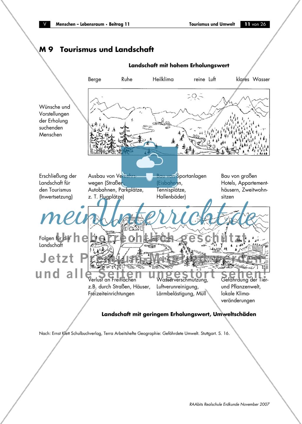 Endlich im Urlaub, Tourismus und Landschaft, Folgen des Tourismus Preview 2