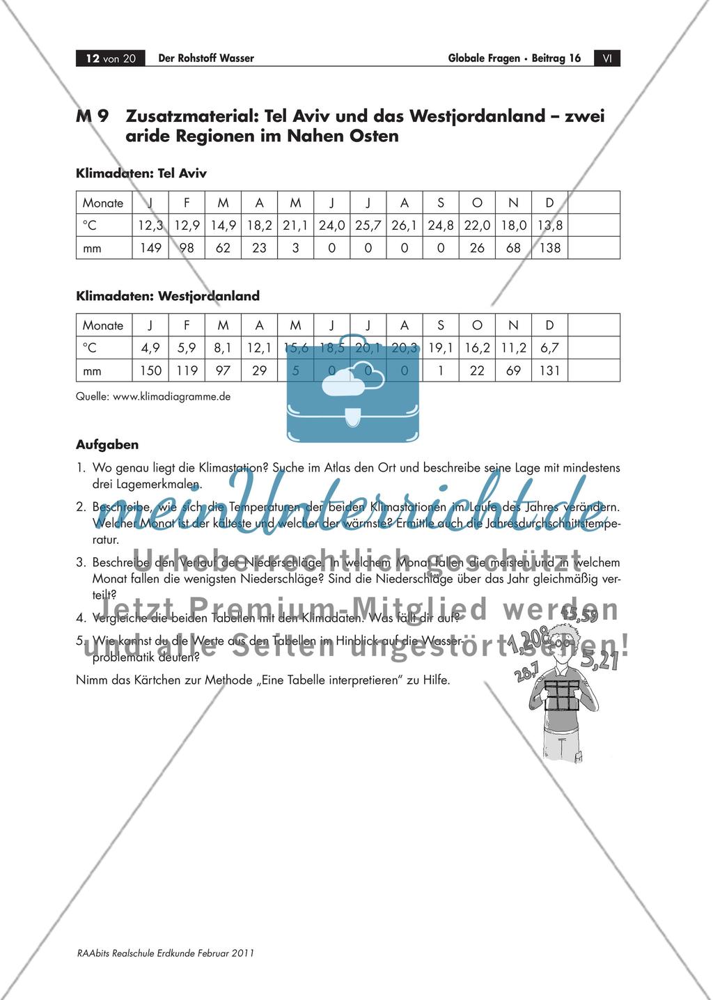 Der Rohstoff Wasser – den Umgang mit Tabellen, Karten, Grafiken und Co. trainieren Preview 12