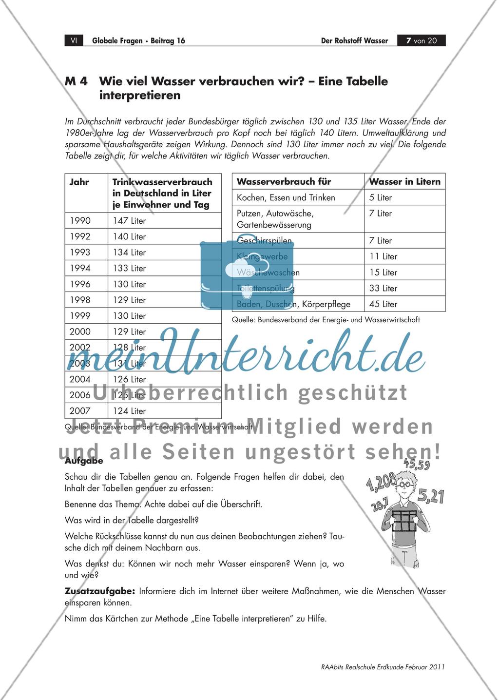 Der Rohstoff Wasser – den Umgang mit Tabellen, Karten, Grafiken und Co. trainieren Preview 7