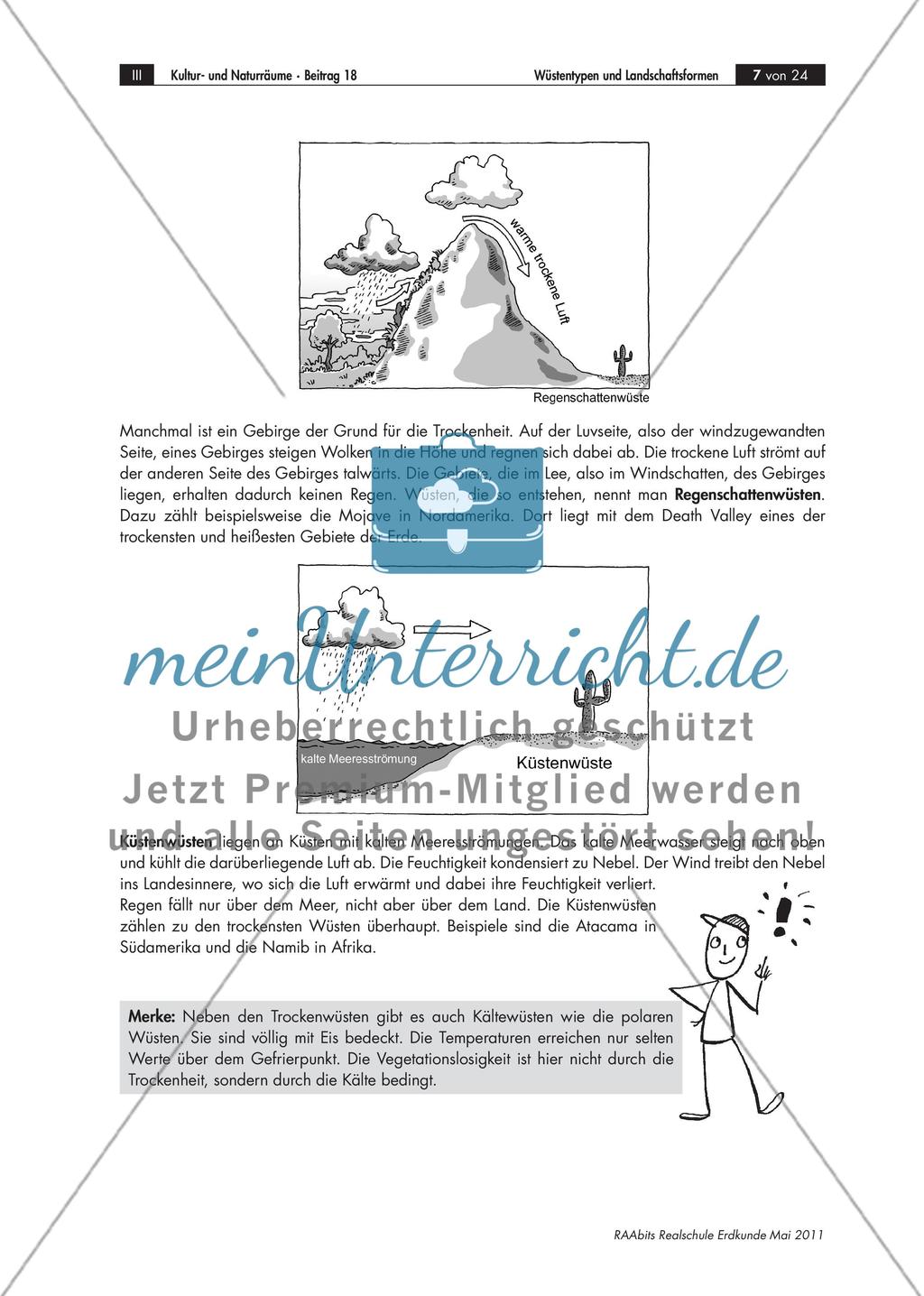 Brainstorming zum Begriff „Wüste“ Preview 3