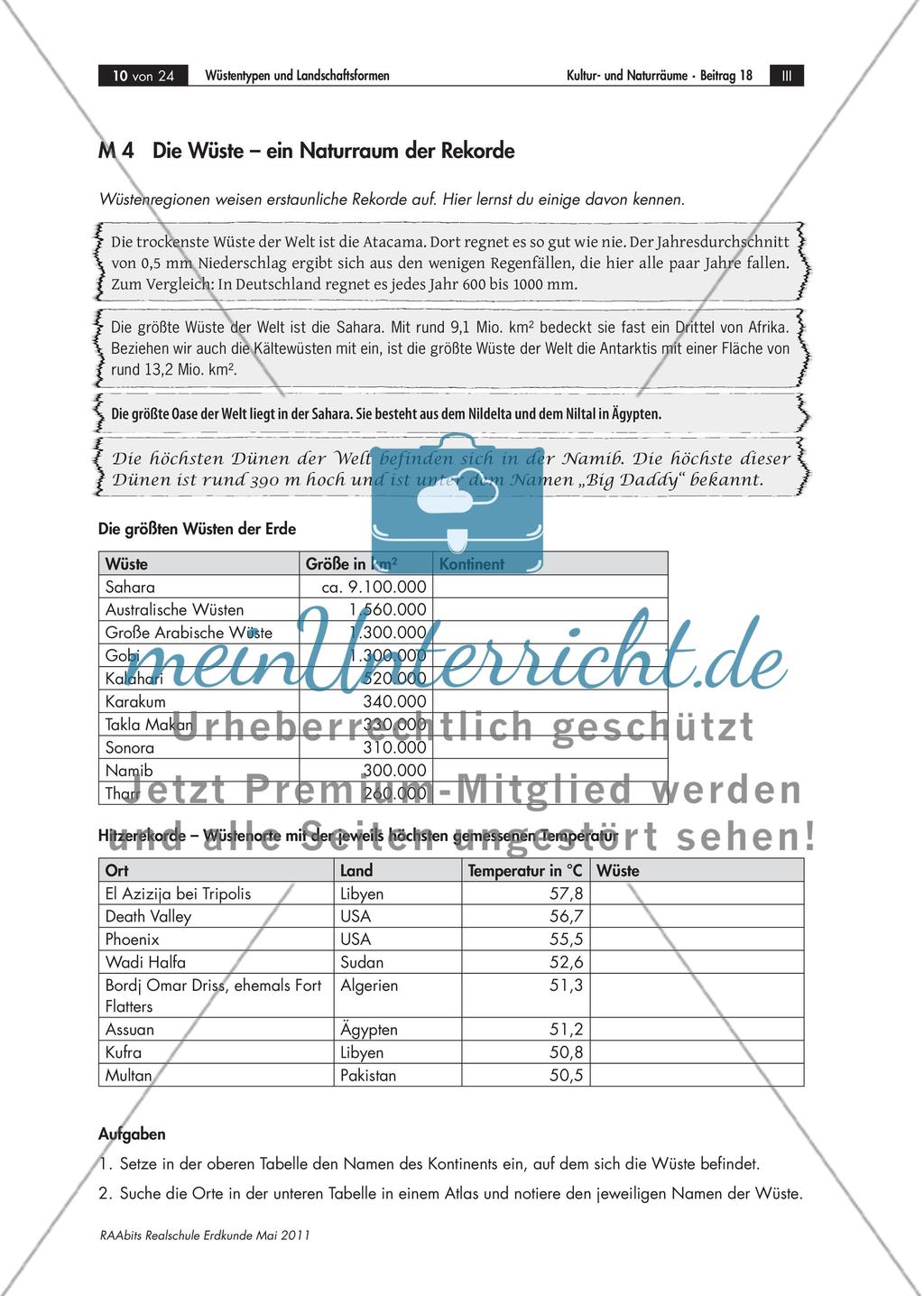 Brainstorming zum Begriff „Wüste“ Preview 6