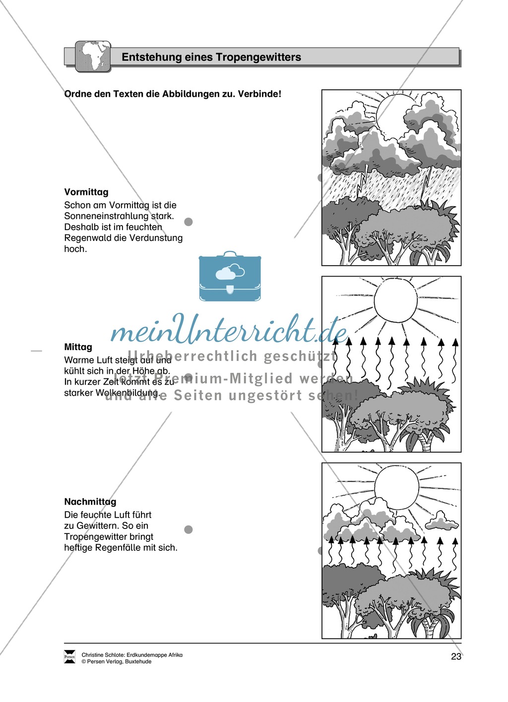 Kopiervorlage zum Klima des Kontinents Afrika: Lückentexte + Klimadiagramme + Karten Preview 5