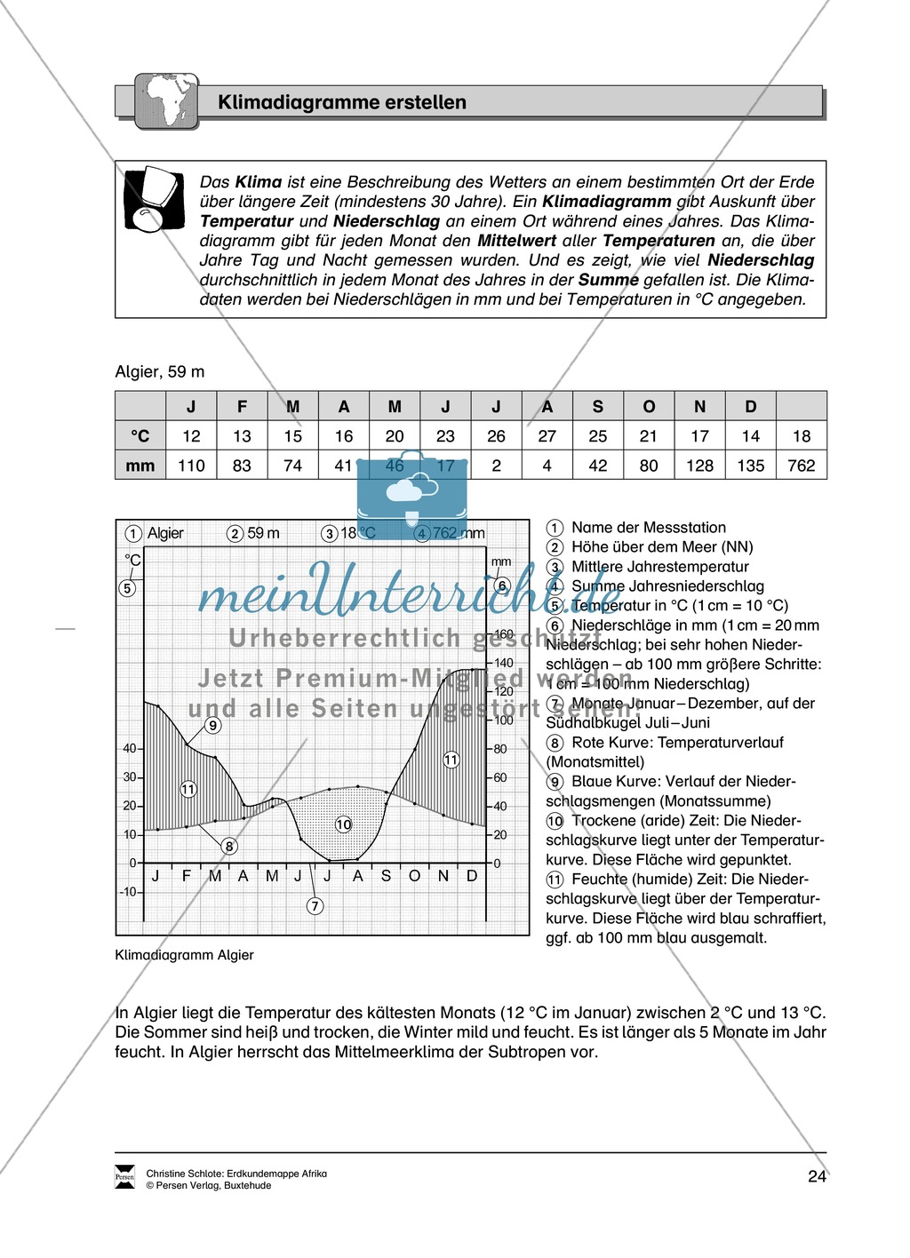 Kopiervorlage zum Klima des Kontinents Afrika: Lückentexte + Klimadiagramme + Karten Preview 6