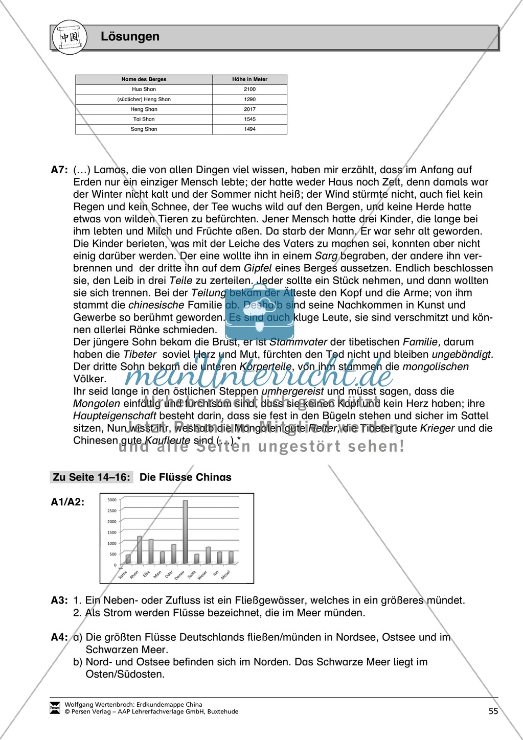 Spielerische Materialien zur Topographie Chinas Preview 21