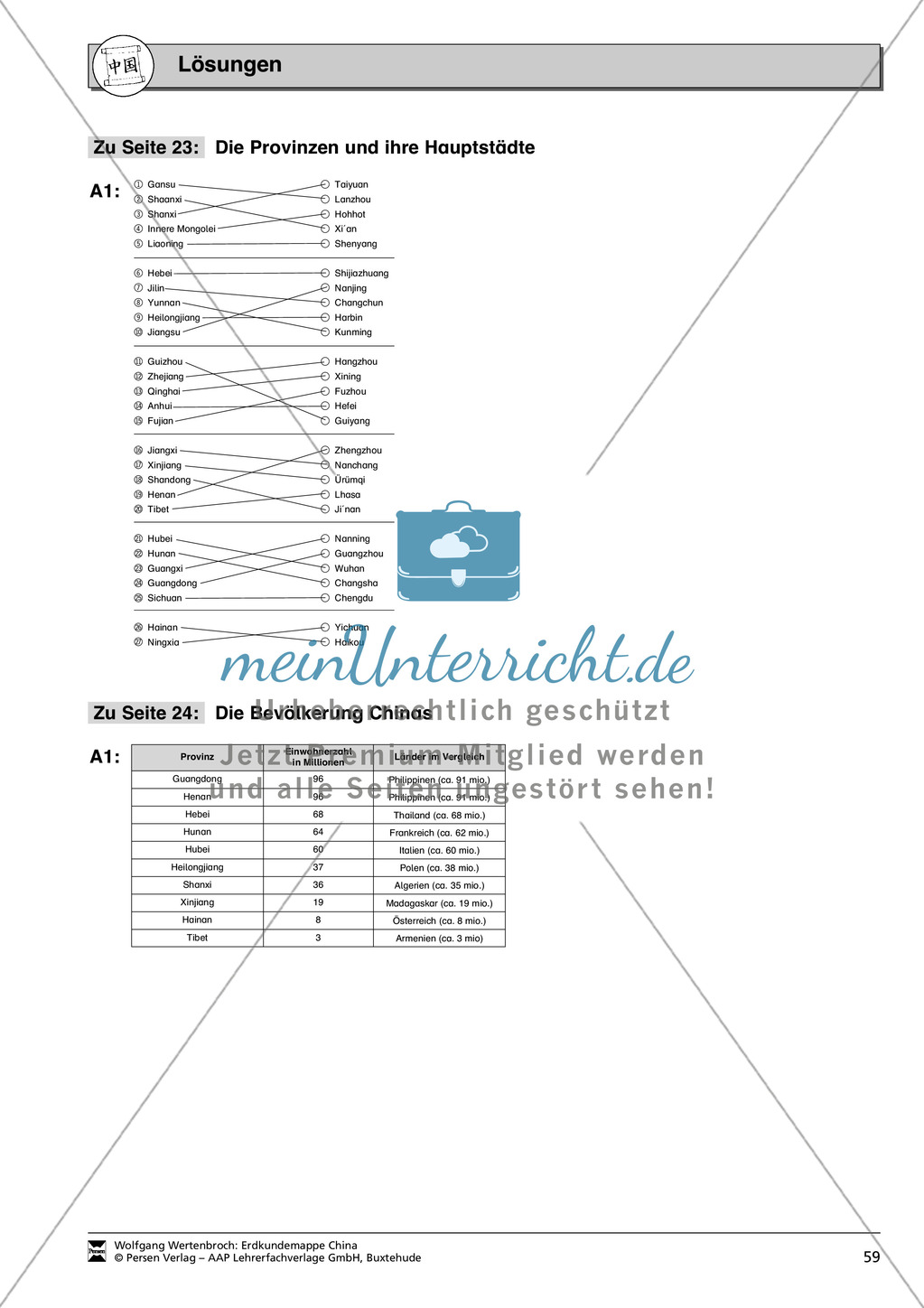 Die administrative Gliederung Chinas spielerisch kennen lernen: Provinzen + Städte Preview 8
