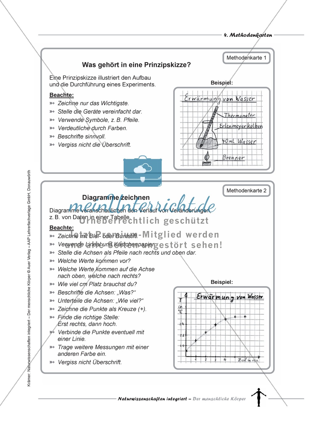 Methodenkarten: Prinzipskizze, Diagramme, Tabellen, Versuchsprotokolle, Vorträge Preview 1