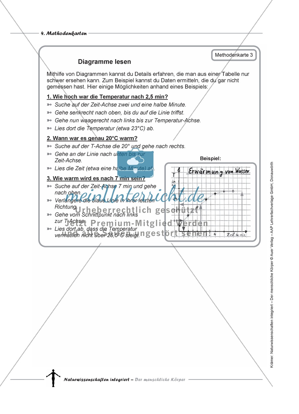 Methodenkarten: Prinzipskizze, Diagramme, Tabellen, Versuchsprotokolle, Vorträge Preview 2