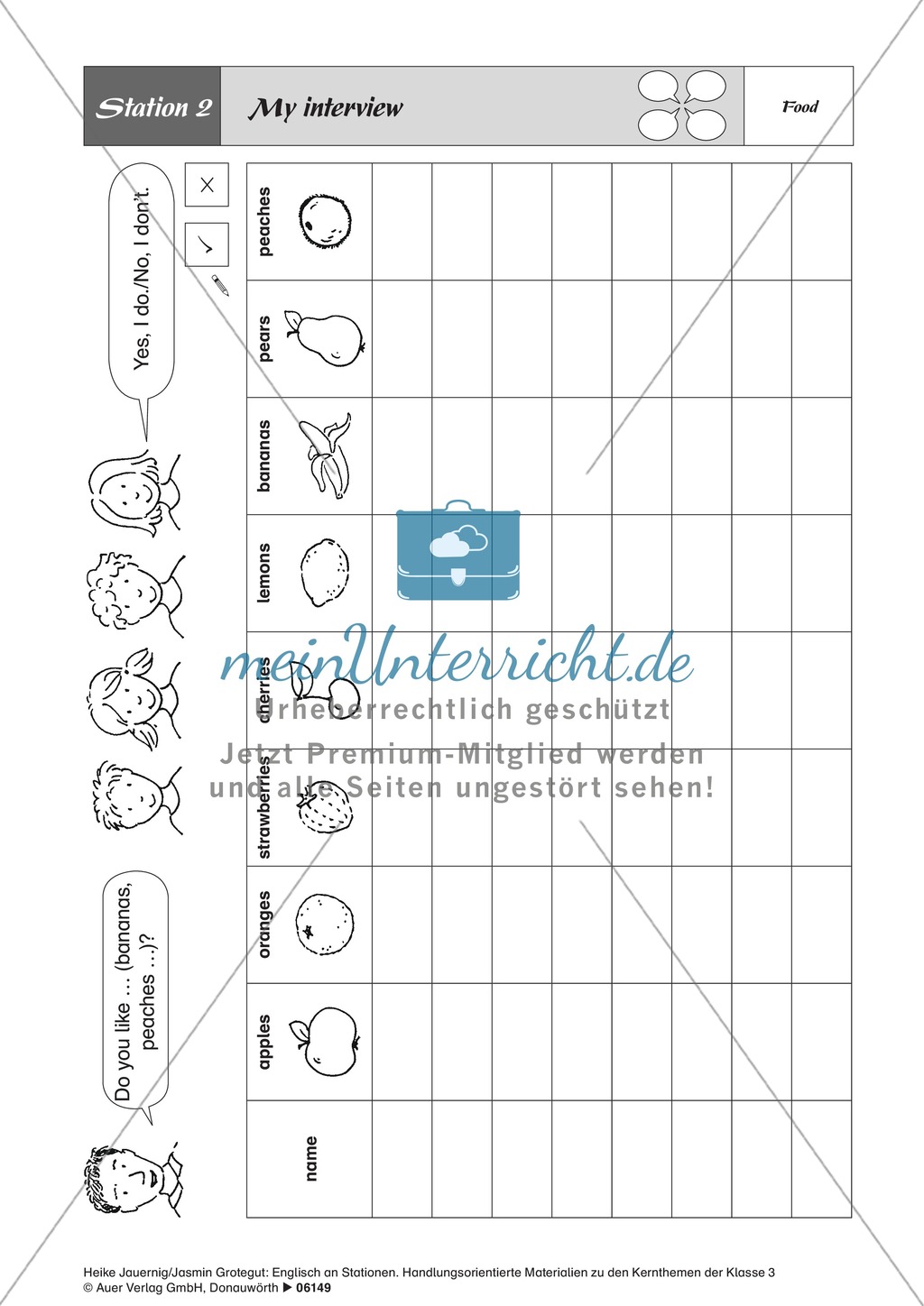 Handlungsorientierte Stationen zum Kernthema