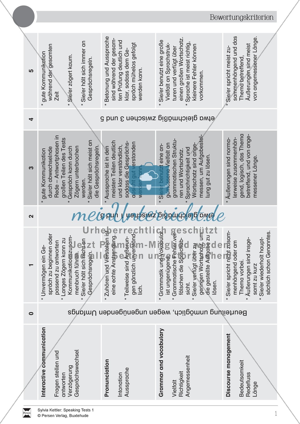 Kriterien zur Bewertung von speaking skills Preview 1