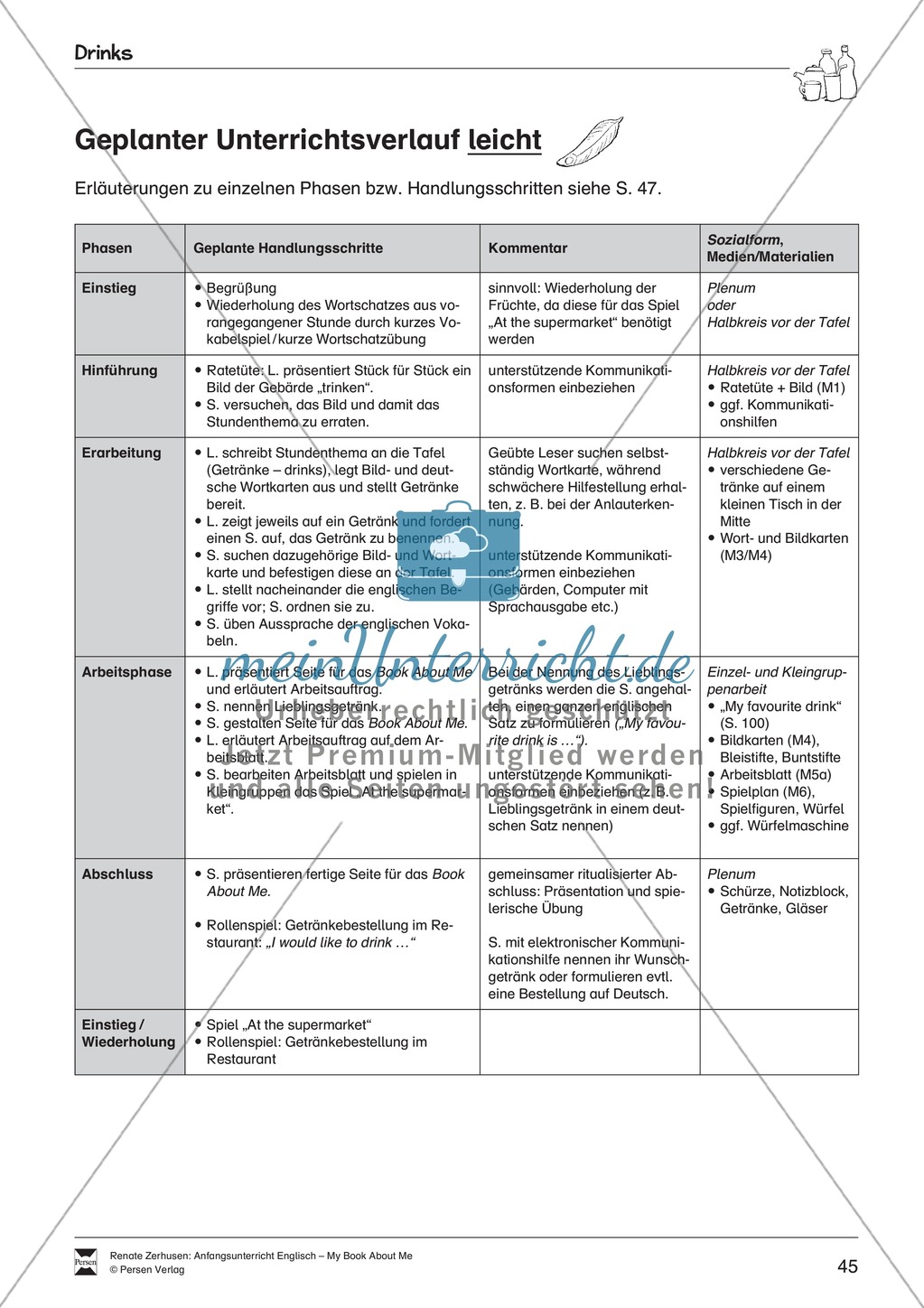 Drinks vocabulary: Worksheets on drinks (Binnendifferenziert) Preview 1