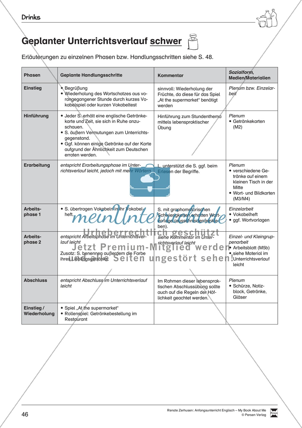 Drinks vocabulary: Worksheets on drinks (Binnendifferenziert) Preview 2
