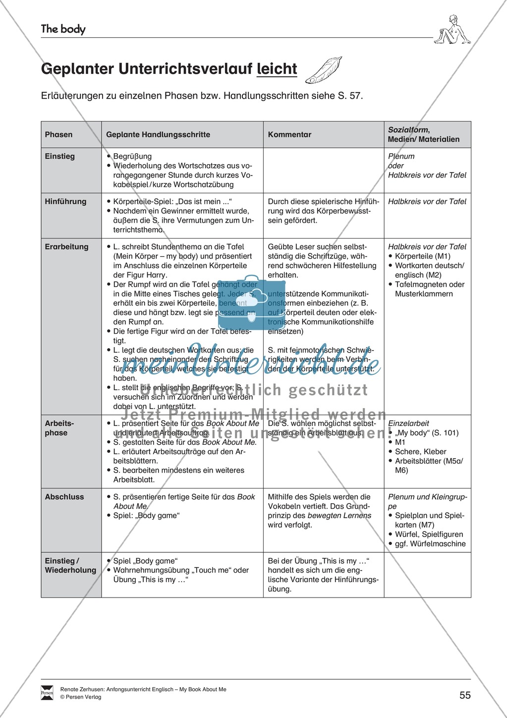 The body vocabulary: Worksheets on the body (Binnendifferenziert) Preview 1