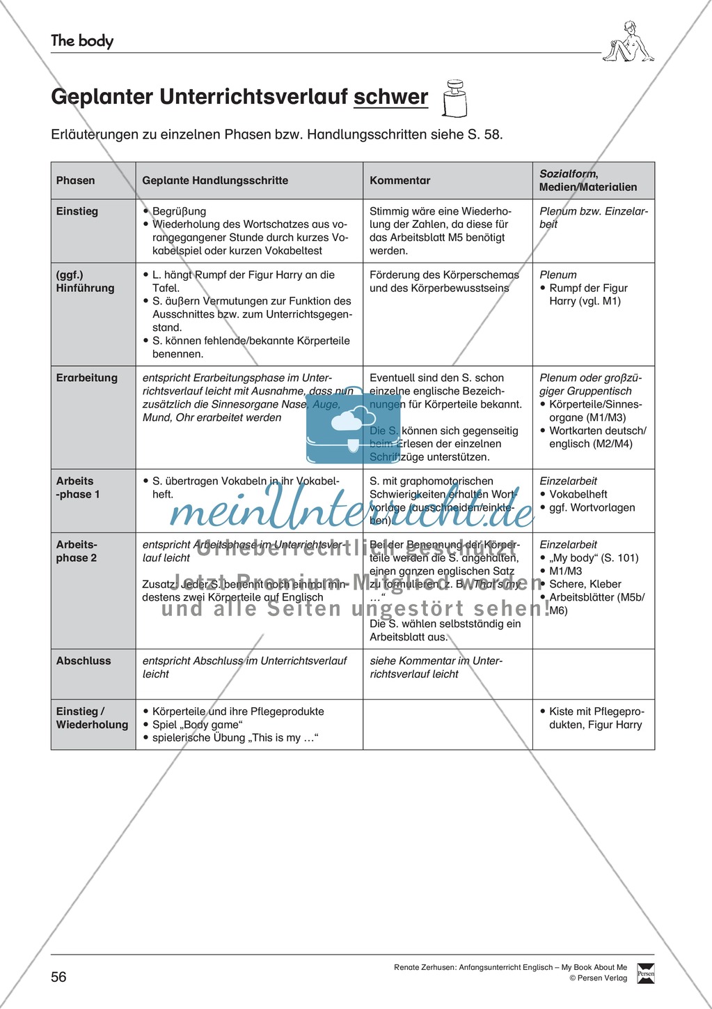 The body vocabulary: Worksheets on the body (Binnendifferenziert) Preview 2