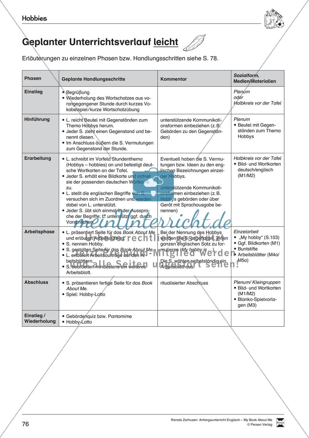 Hobbies vocabulary: Worksheets on hobbies (Binnendifferenziert) Preview 1
