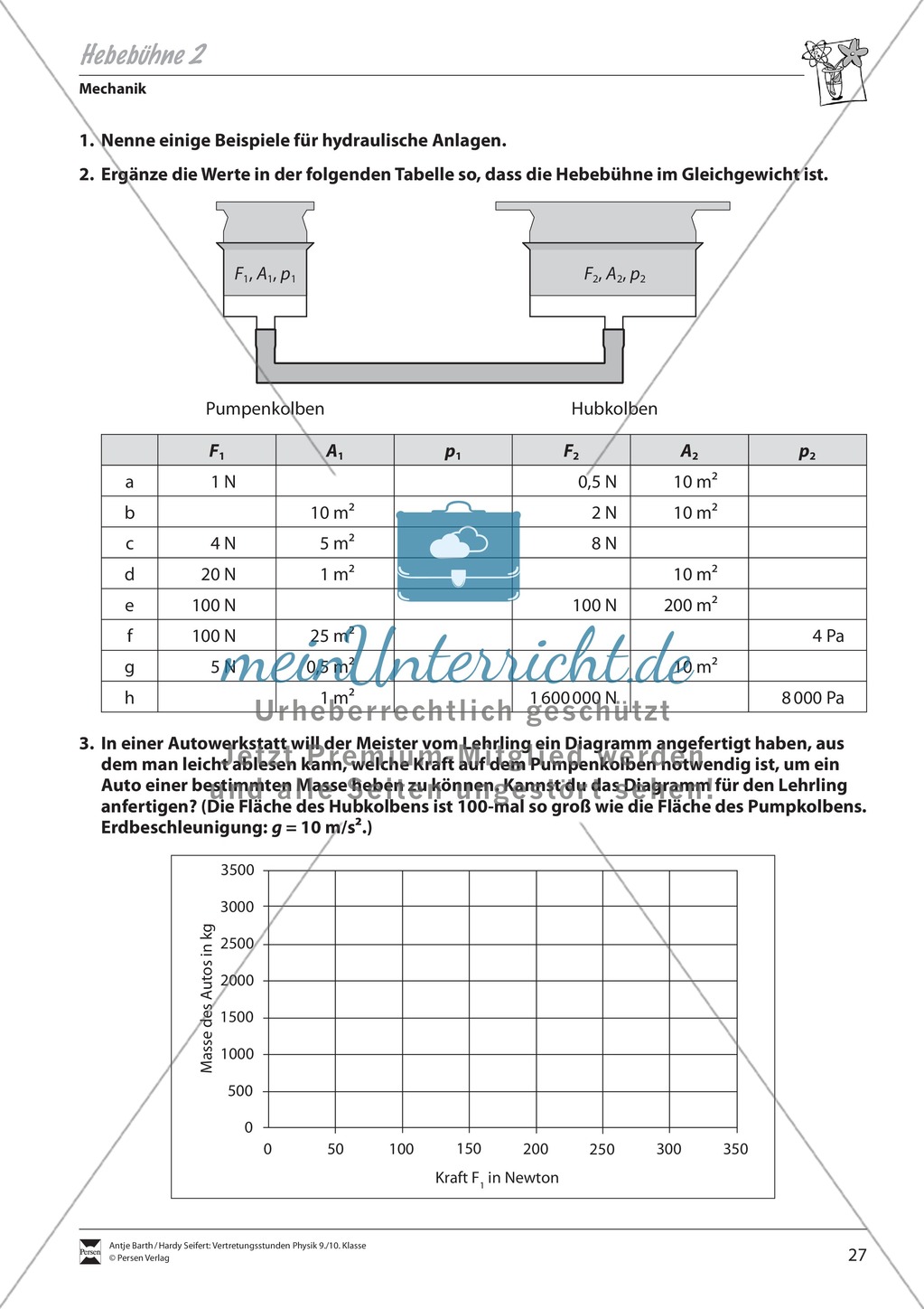 Hebebühne - Beispiele für hydraulische Anlagen + Werte berechnen Preview 2