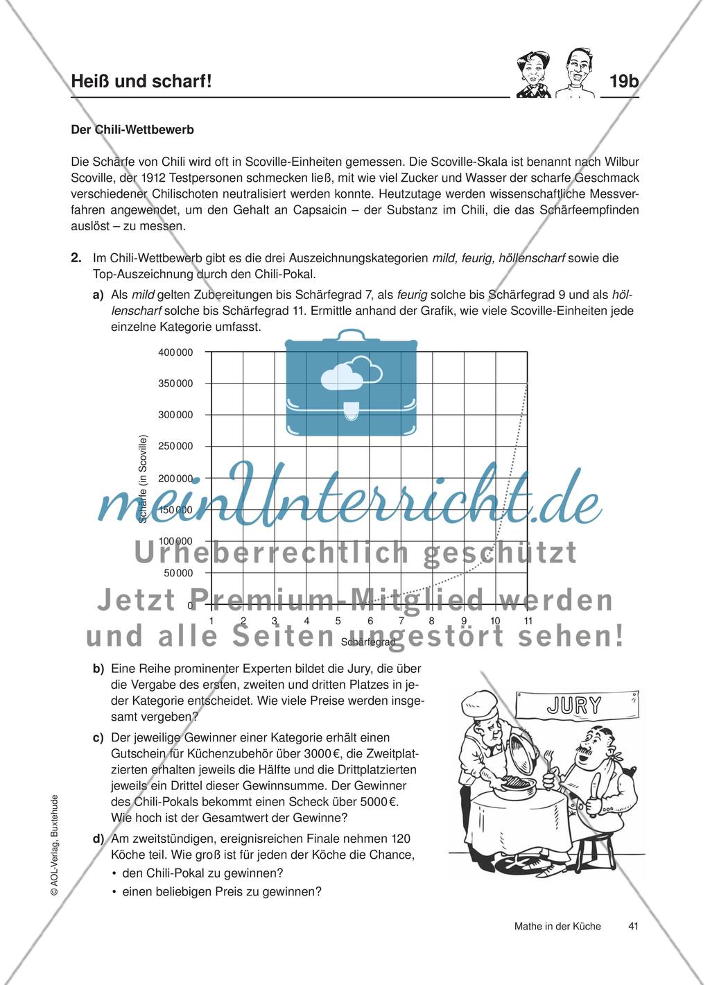 Heiß und scharf! Preview 2