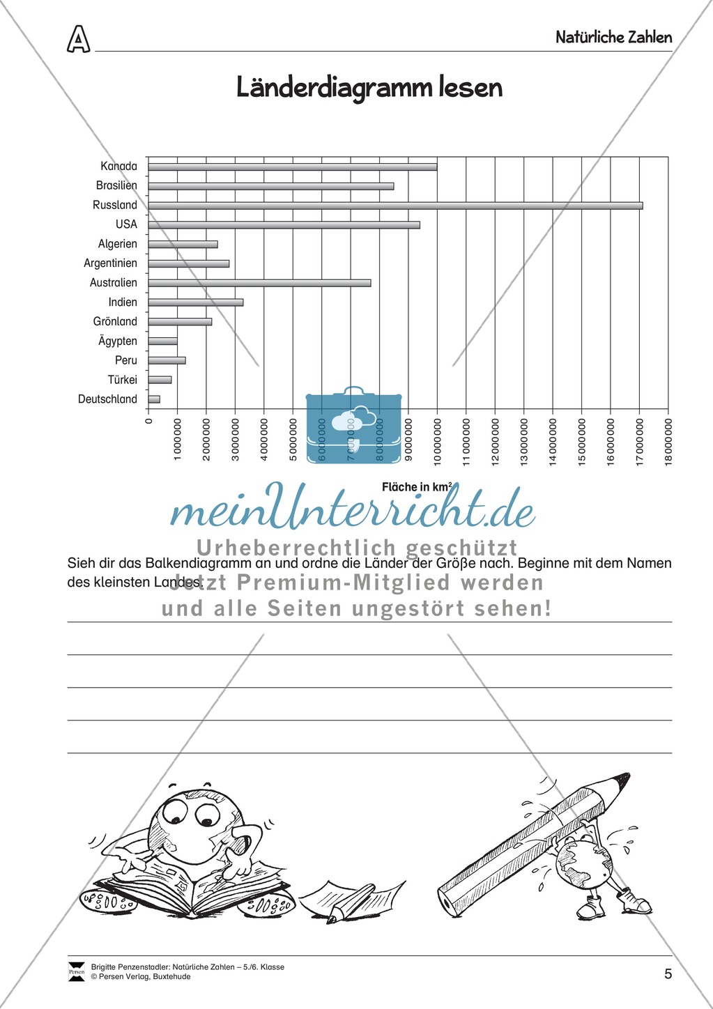 Natürliche Zahlen - Länderdiagramm lesen: Informationen aus Balkendiagrammen entnehmen Preview 1