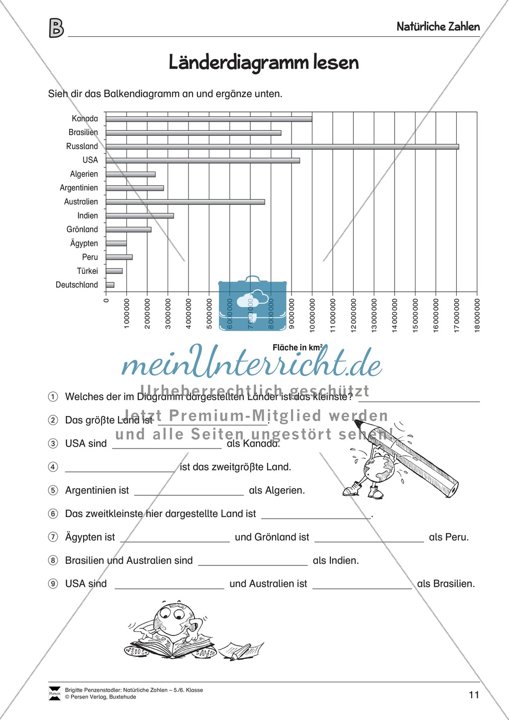 Natürliche Zahlen - Länderdiagramm lesen: Informationen aus Balkendiagrammen entnehmen Preview 2