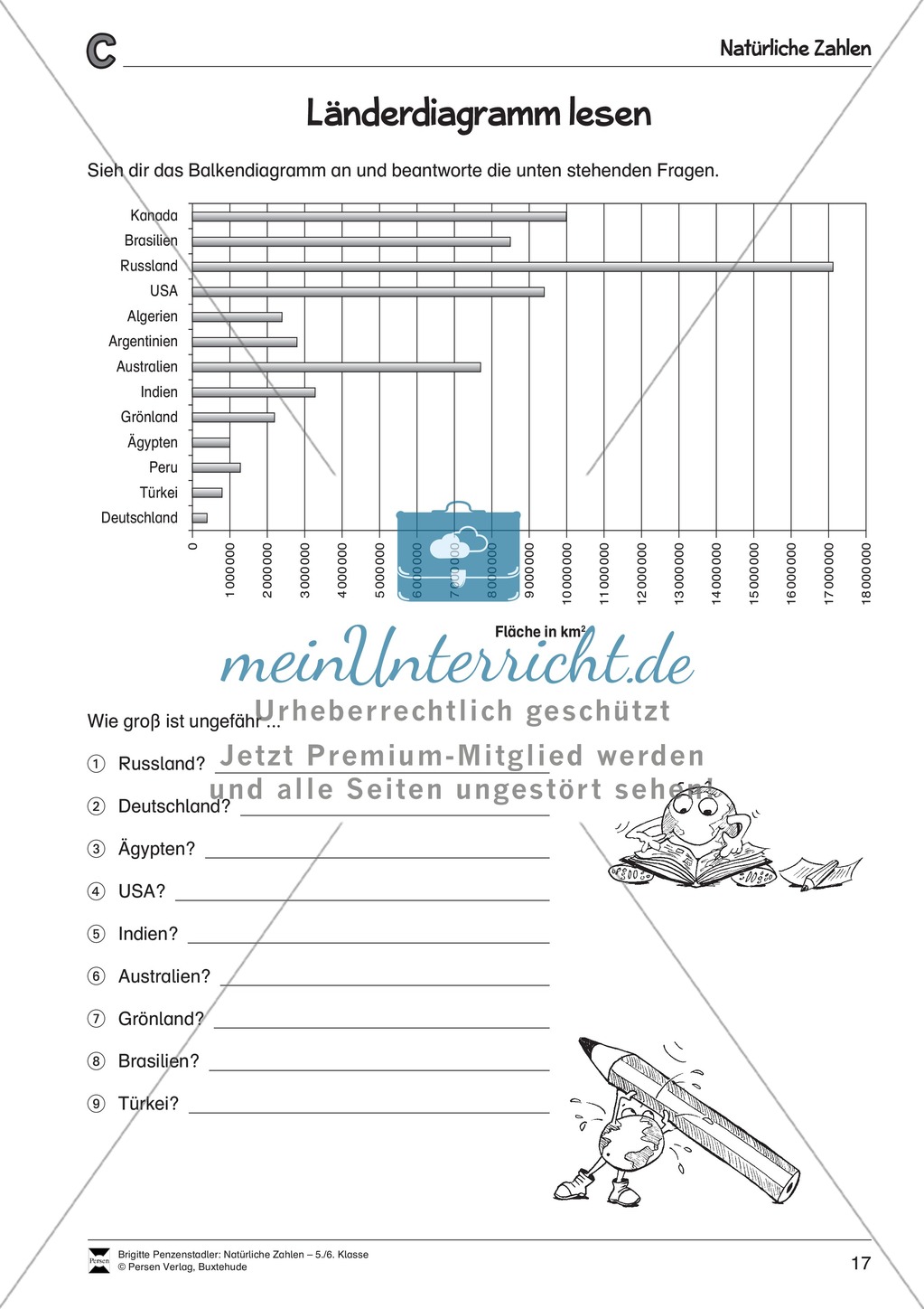 Natürliche Zahlen - Länderdiagramm lesen: Informationen aus Balkendiagrammen entnehmen Preview 3