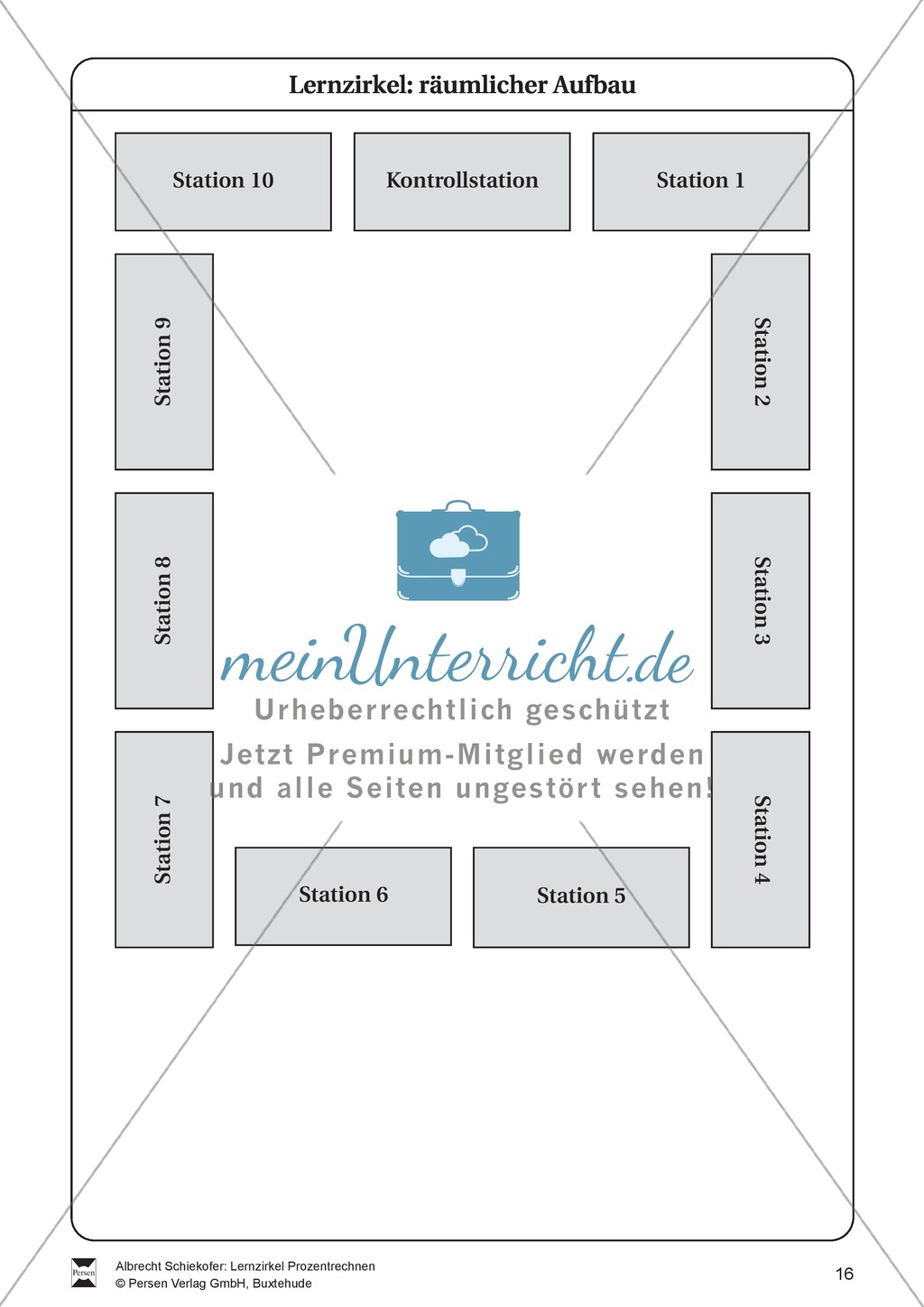 Prozentrechnen: Lernzirkel zur Wiederholung und Festigung des Prozentrechnens Preview 16