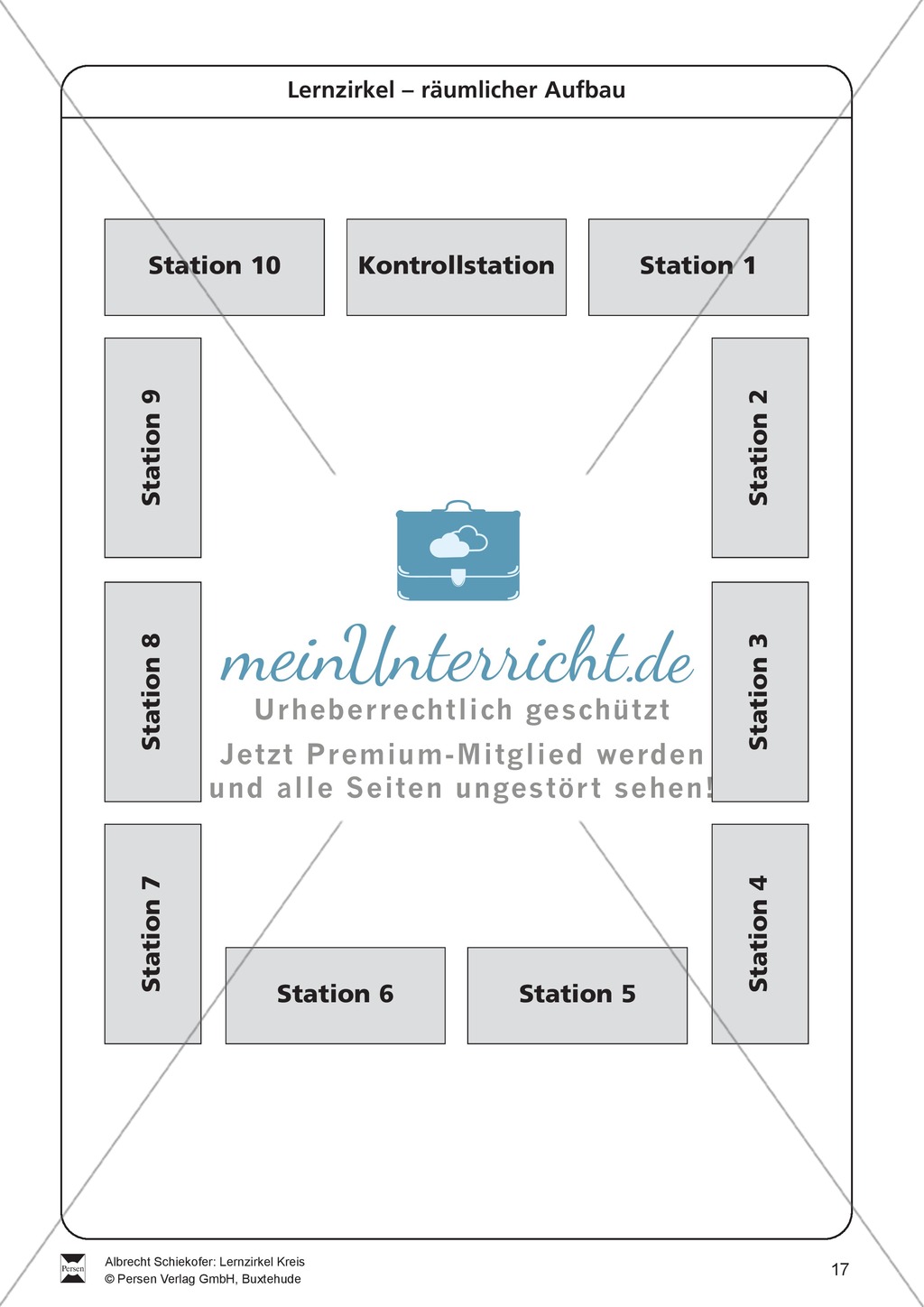 Geometrische Formen: Lernzirkel zum Kreis Preview 17