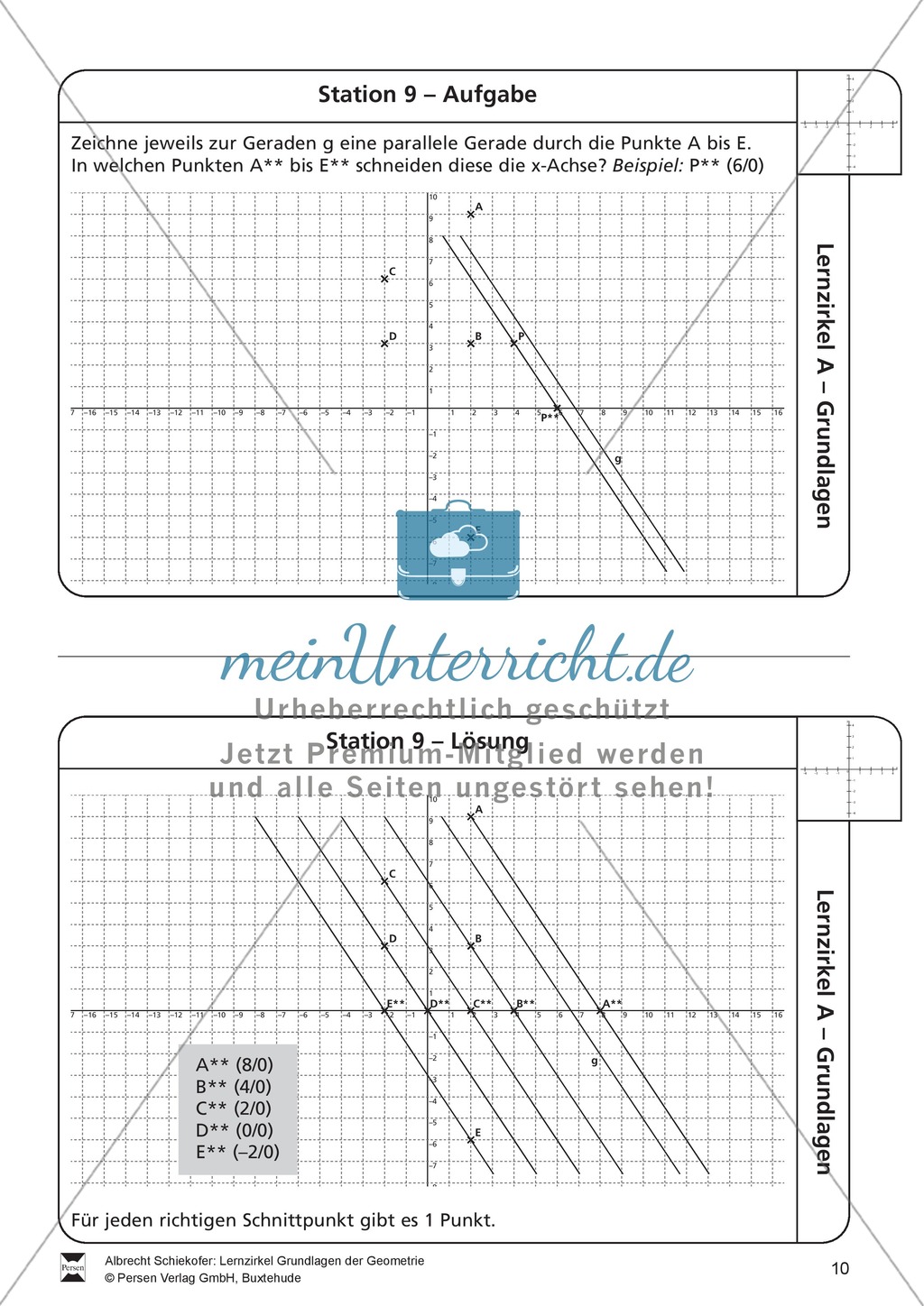 Lernzirkel zu Grundlagen der Geometrie: Koordinatensystem, Spiegelung, Senkrechten und Parallelen, optische Täuschungen Preview 10