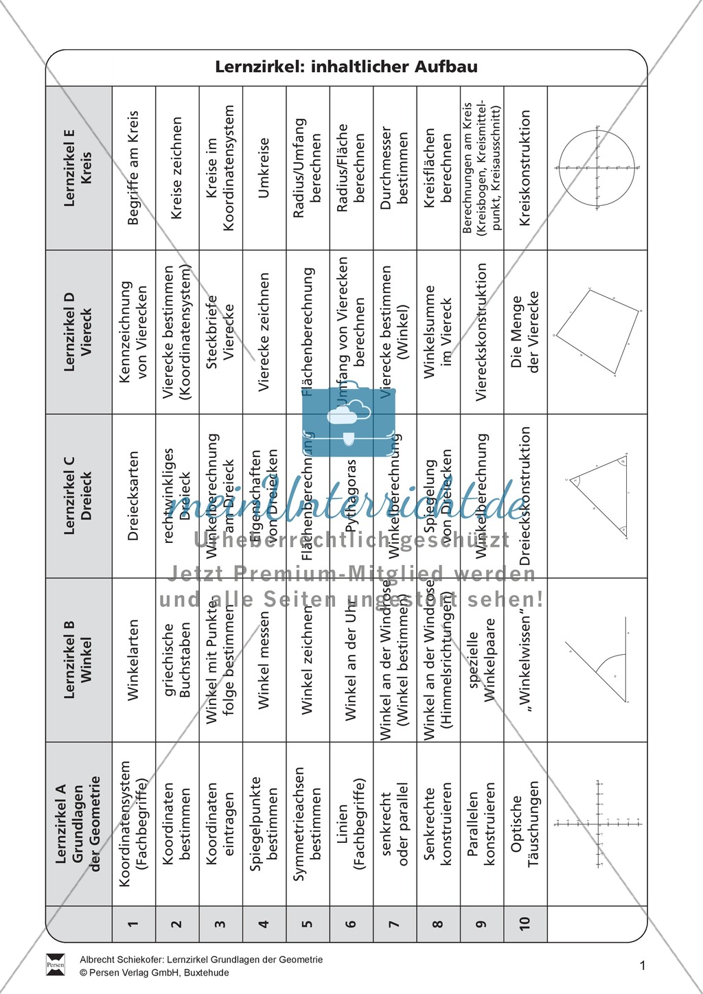 Lernzirkel zu Grundlagen der Geometrie: Koordinatensystem, Spiegelung, Senkrechten und Parallelen, optische Täuschungen Preview 1