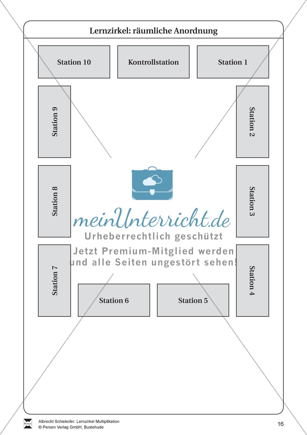 Lernzirkel Multiplikation: Fachausdrücke, Vielfache, Kommasetzen, Primfaktorenzerlegung, Einheiten umrechnen Preview 16