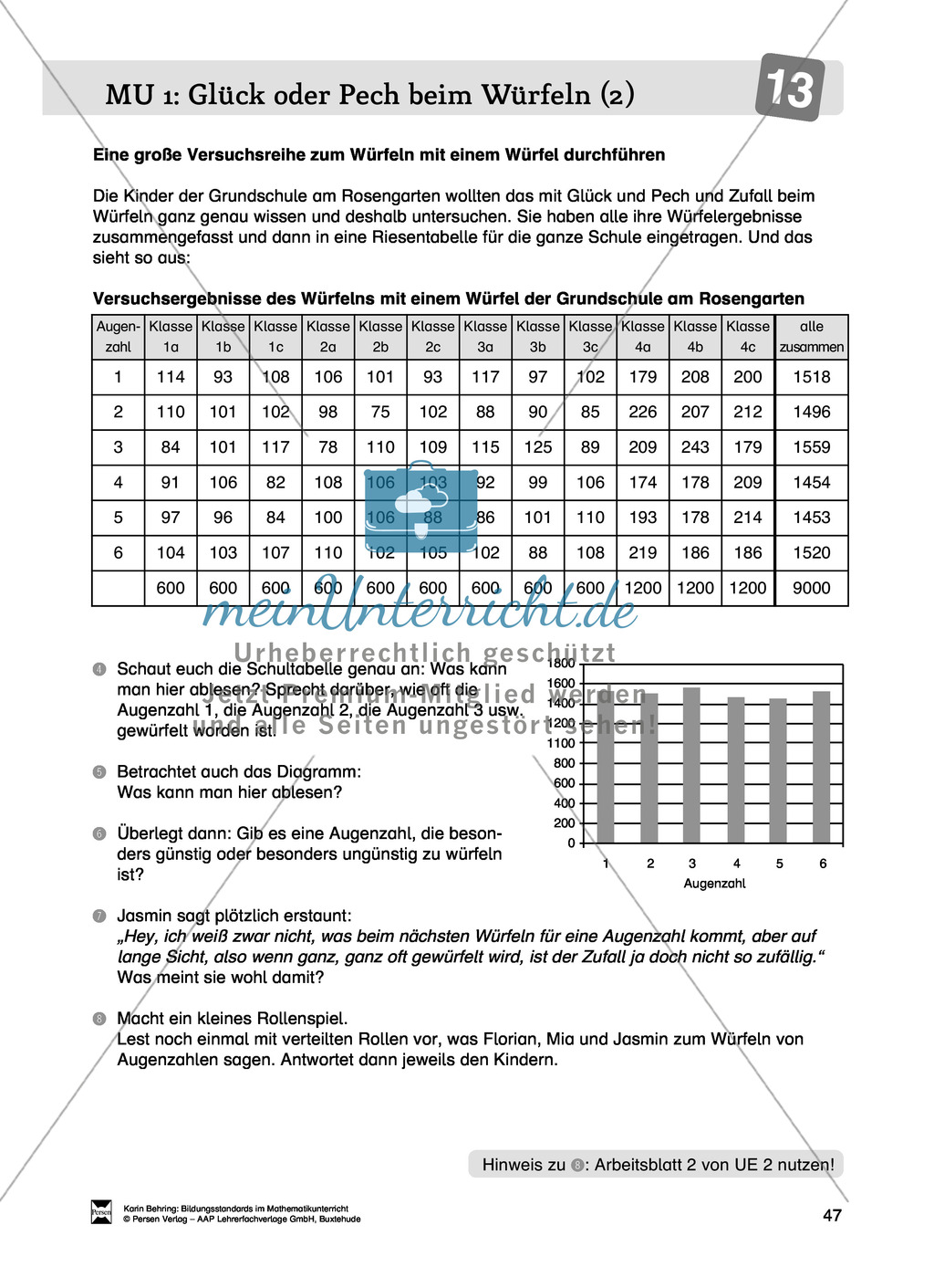 Bildungsstandards im Mathematikunterricht umsetzen: Unterrichtsvorschläge zu Daten + Häufigkeit + Wahrscheinlichkeit Preview 39