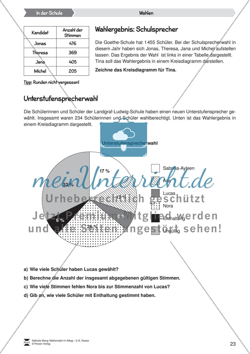 Wahlen Preview 1