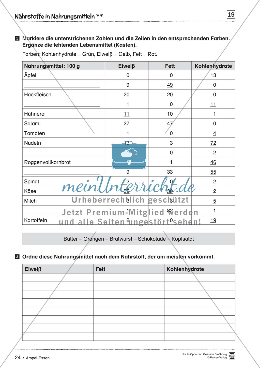 Arbeitsblätter zum Thema gesunde Mahlzeiten Preview 1