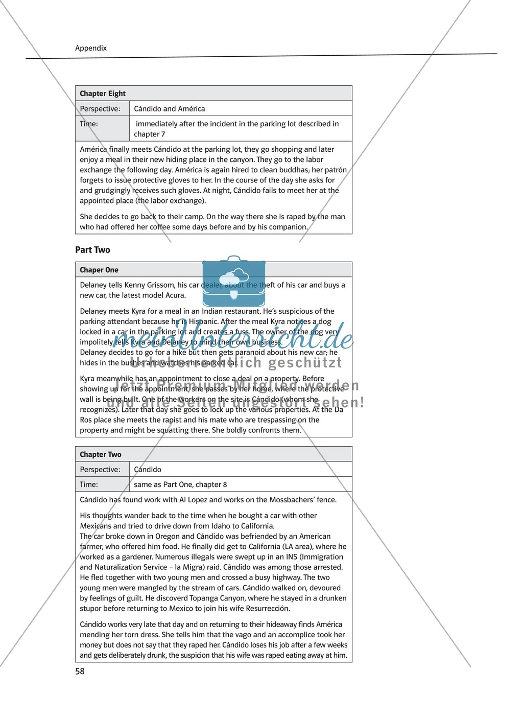 Teaching the Novel in the Classroom: Inhaltszusammenfassung + Kopiervorlagen Preview 30