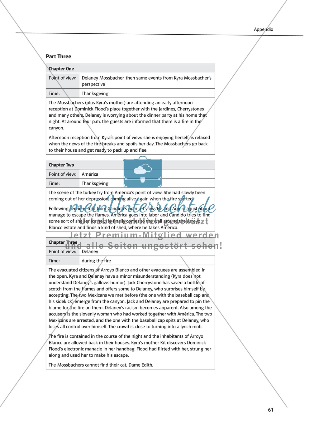 Teaching the Novel in the Classroom: Inhaltszusammenfassung + Kopiervorlagen Preview 33
