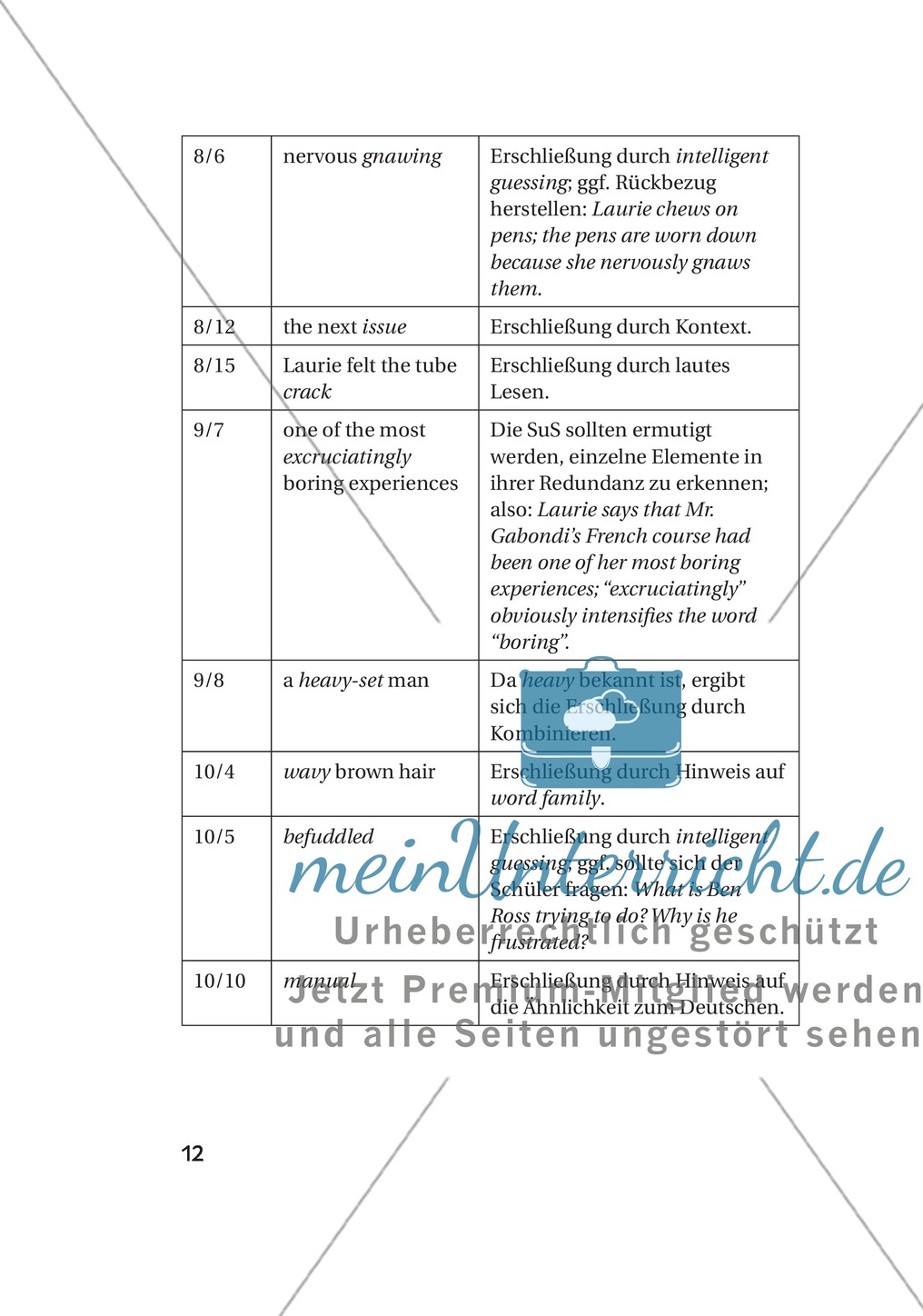 The Wave: Vorwort + Hintergrundwissen Preview 6