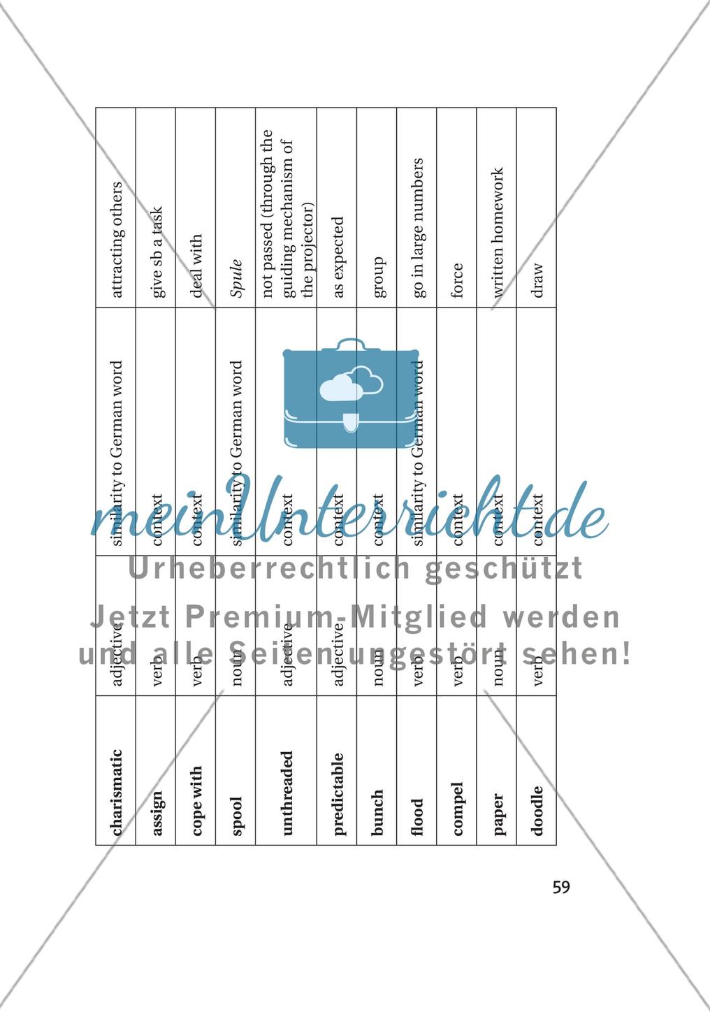 Worksheets - Teil 1 Preview 5