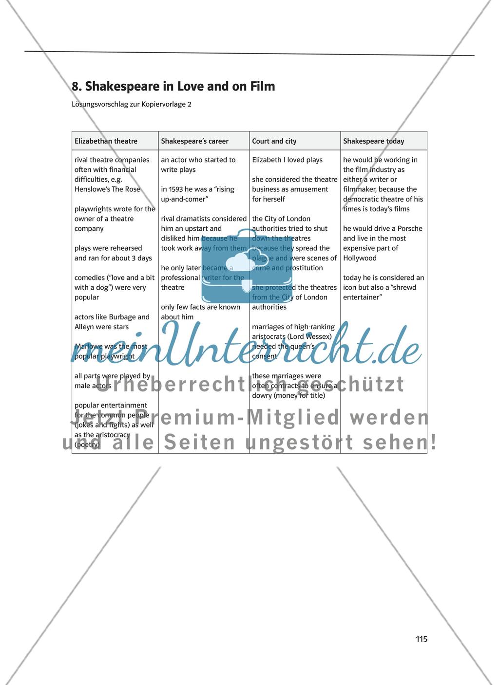 Quellen und Materialien im Shakespeare-Unterricht Preview 10