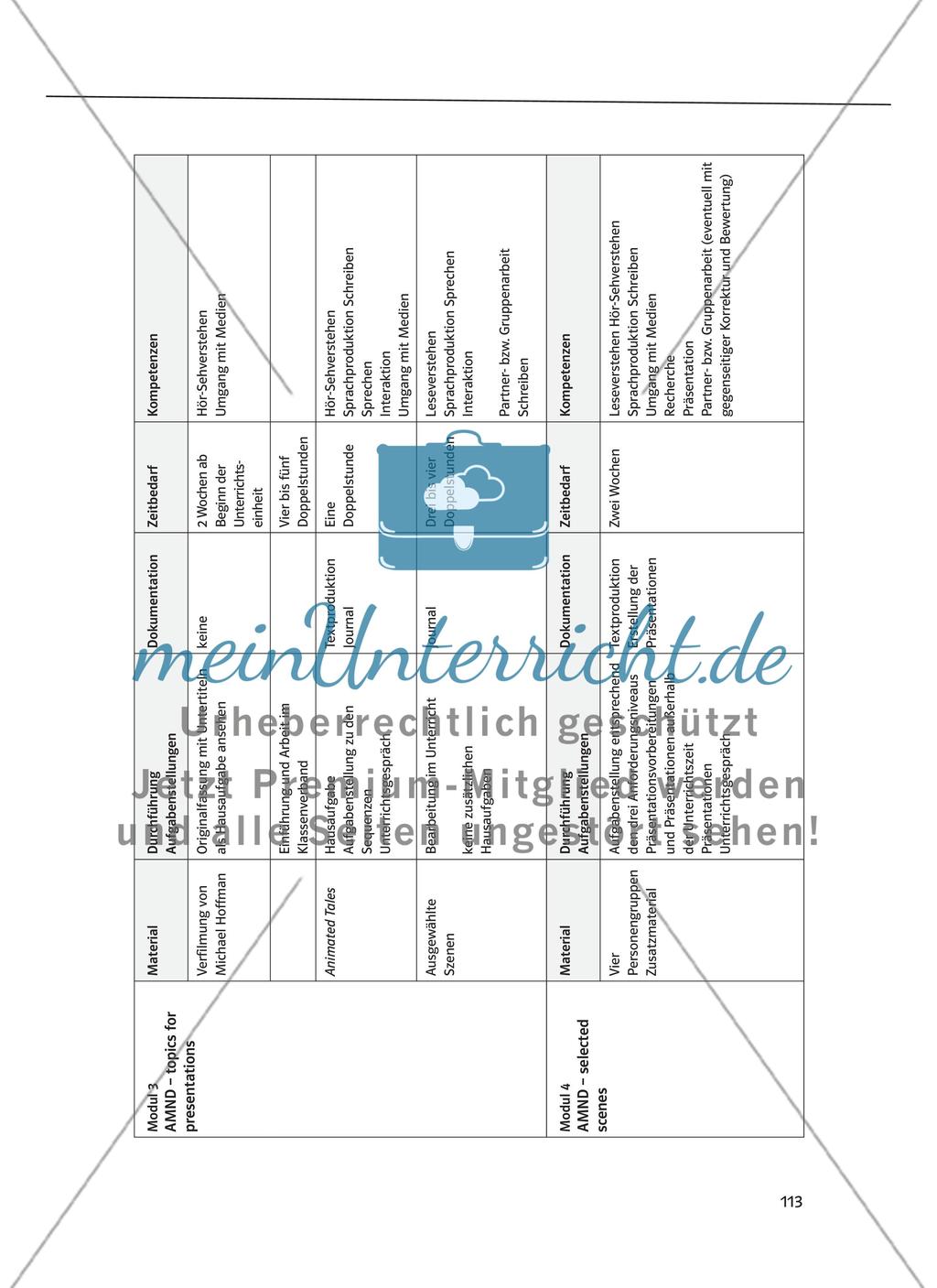 Quellen und Materialien im Shakespeare-Unterricht Preview 8
