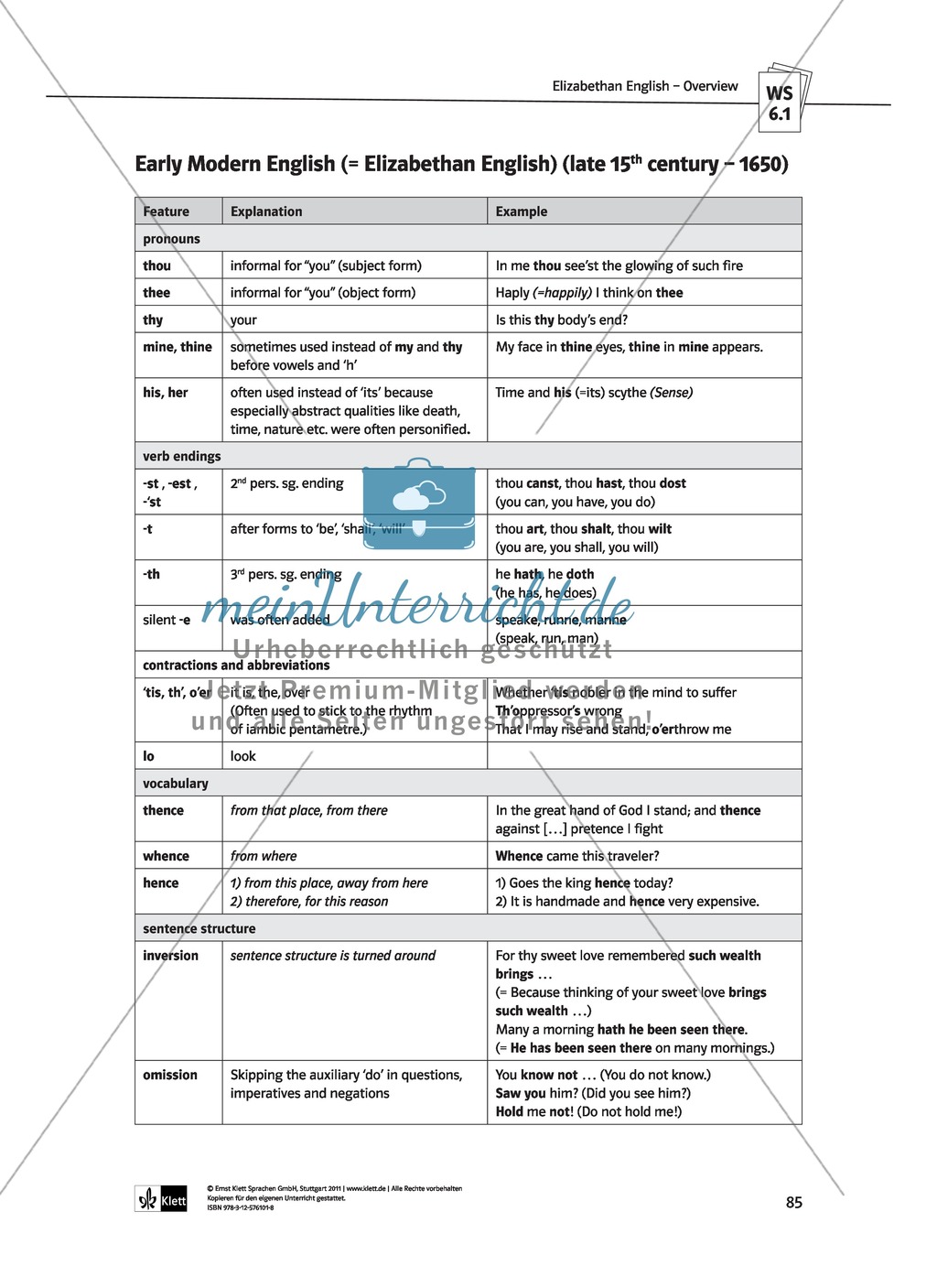 Skills: Analysing Shakespearean Sonnets: Stylistic Devices, Lernziele + Aufgaben + Lösungen Preview 15
