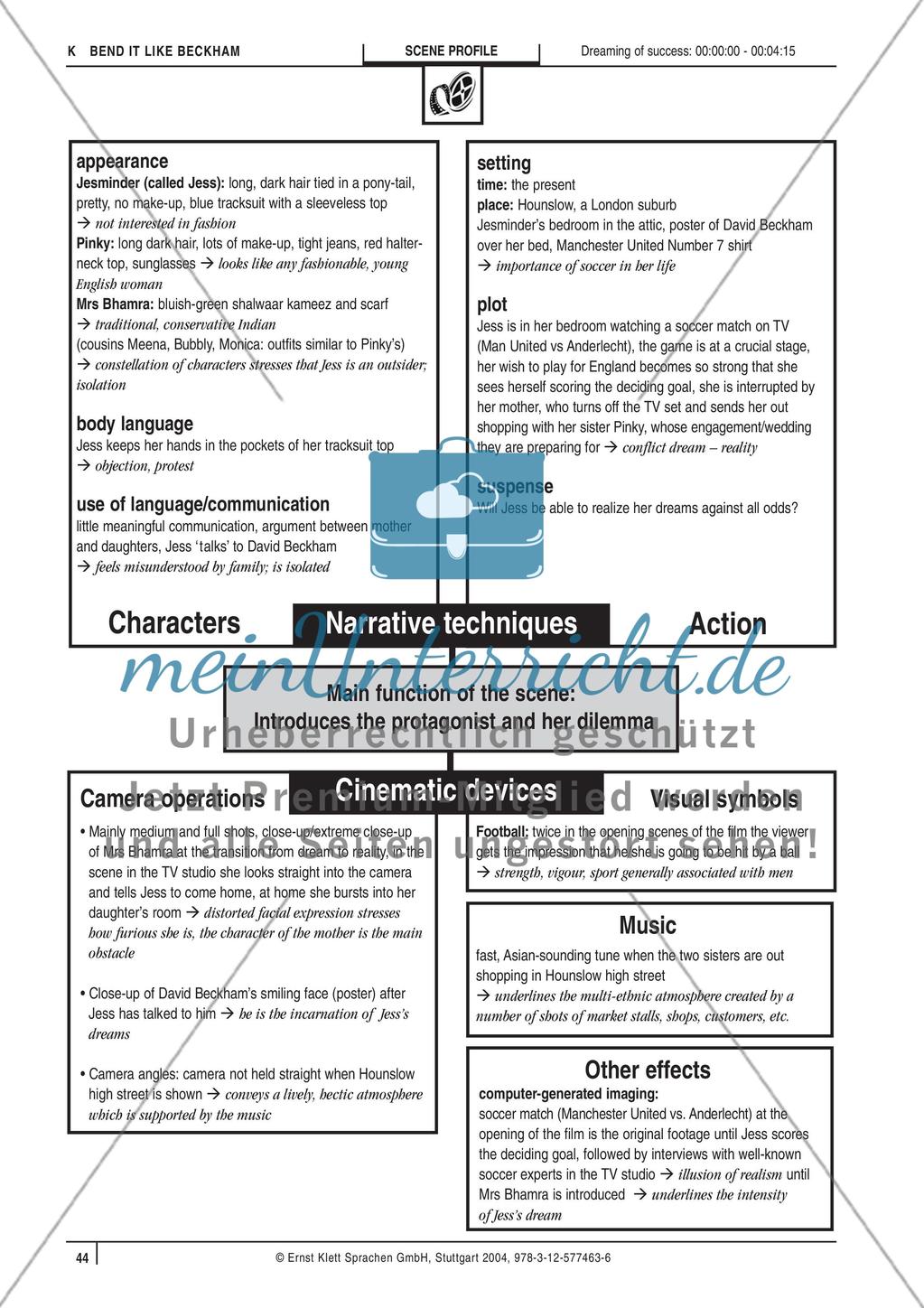 Scene profiles and course tests - Teil 2 Preview 16