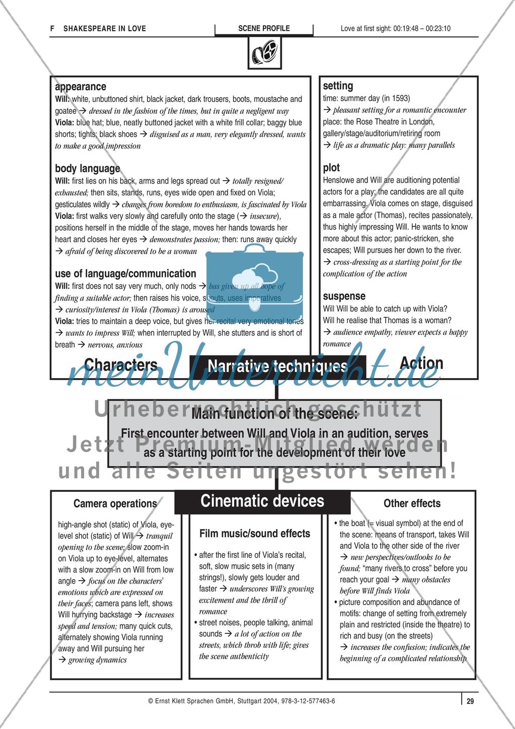 Scene profiles and course tests - Teil 2 Preview 1
