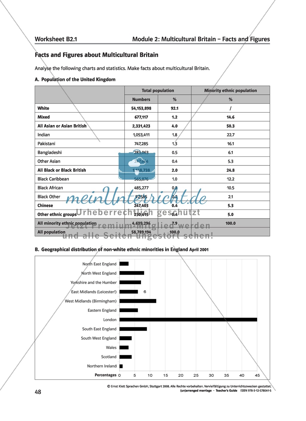 (Un)arranged marriage - Themen für die Oberstufe: Multicultural Britain - Facts and Figures Preview 4