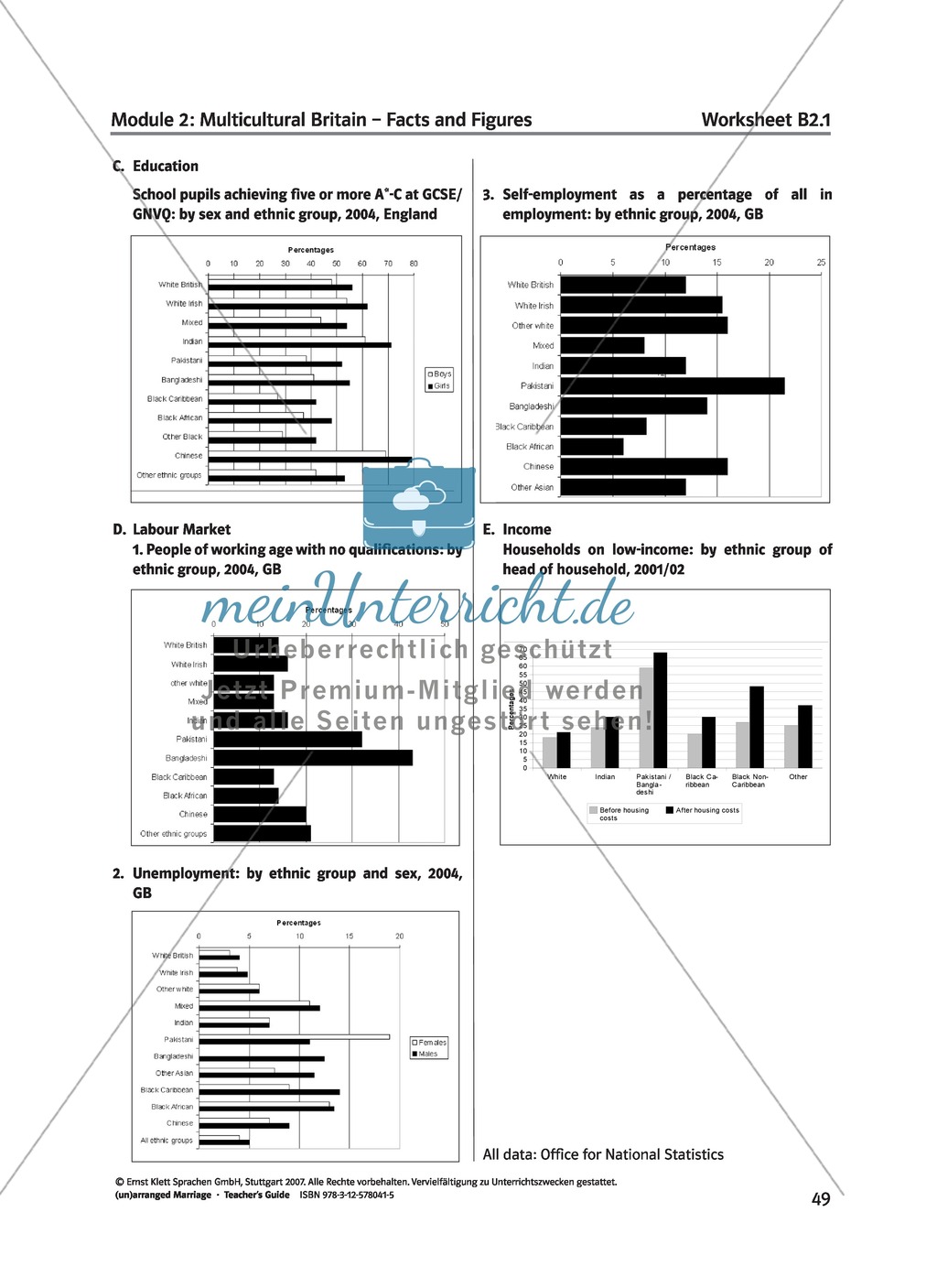 (Un)arranged marriage - Themen für die Oberstufe: Multicultural Britain - Facts and Figures Preview 5