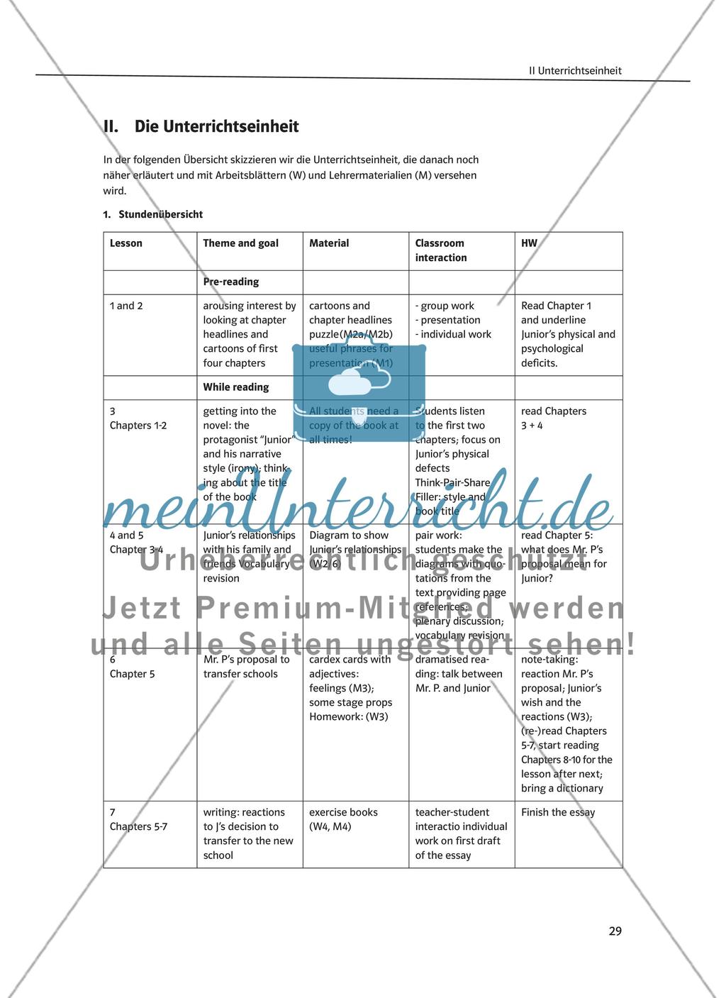 Die Unterrichtseinheit - Teil 1 Preview 1