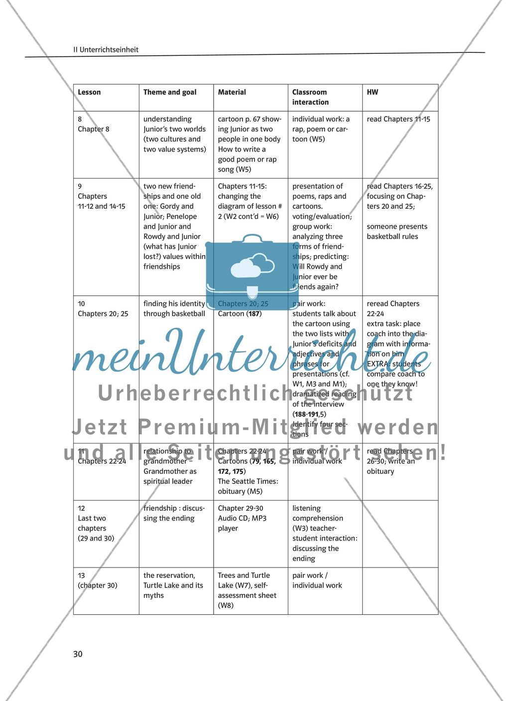 Die Unterrichtseinheit - Teil 1 Preview 2