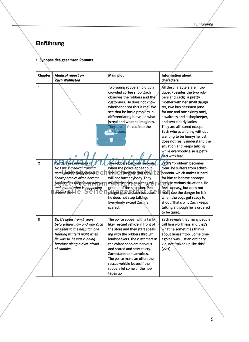 Terry Trueman "Inside Out": Synopsis of the plot and general didactic advice Preview 1