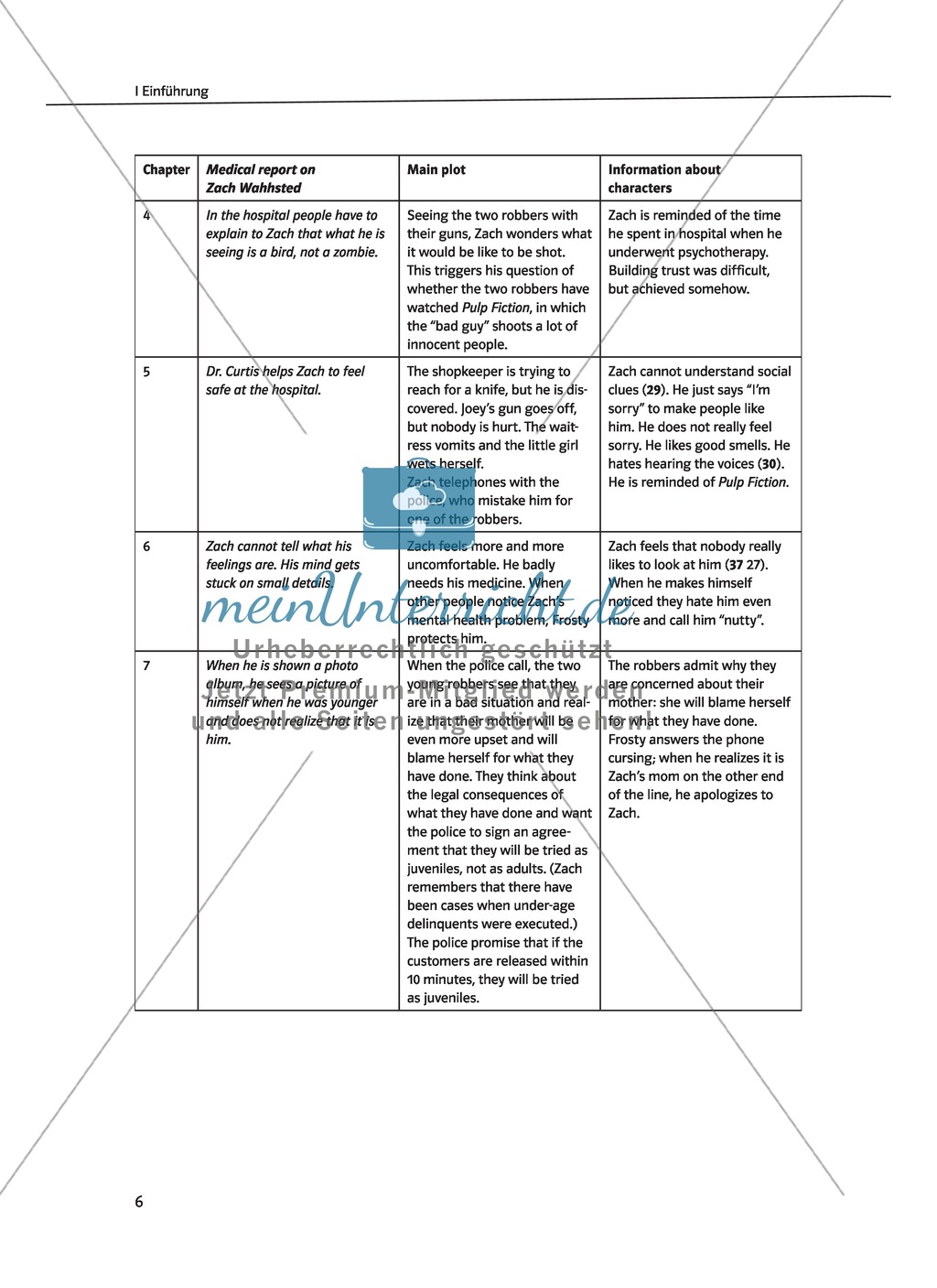 Terry Trueman "Inside Out": Synopsis of the plot and general didactic advice Preview 2