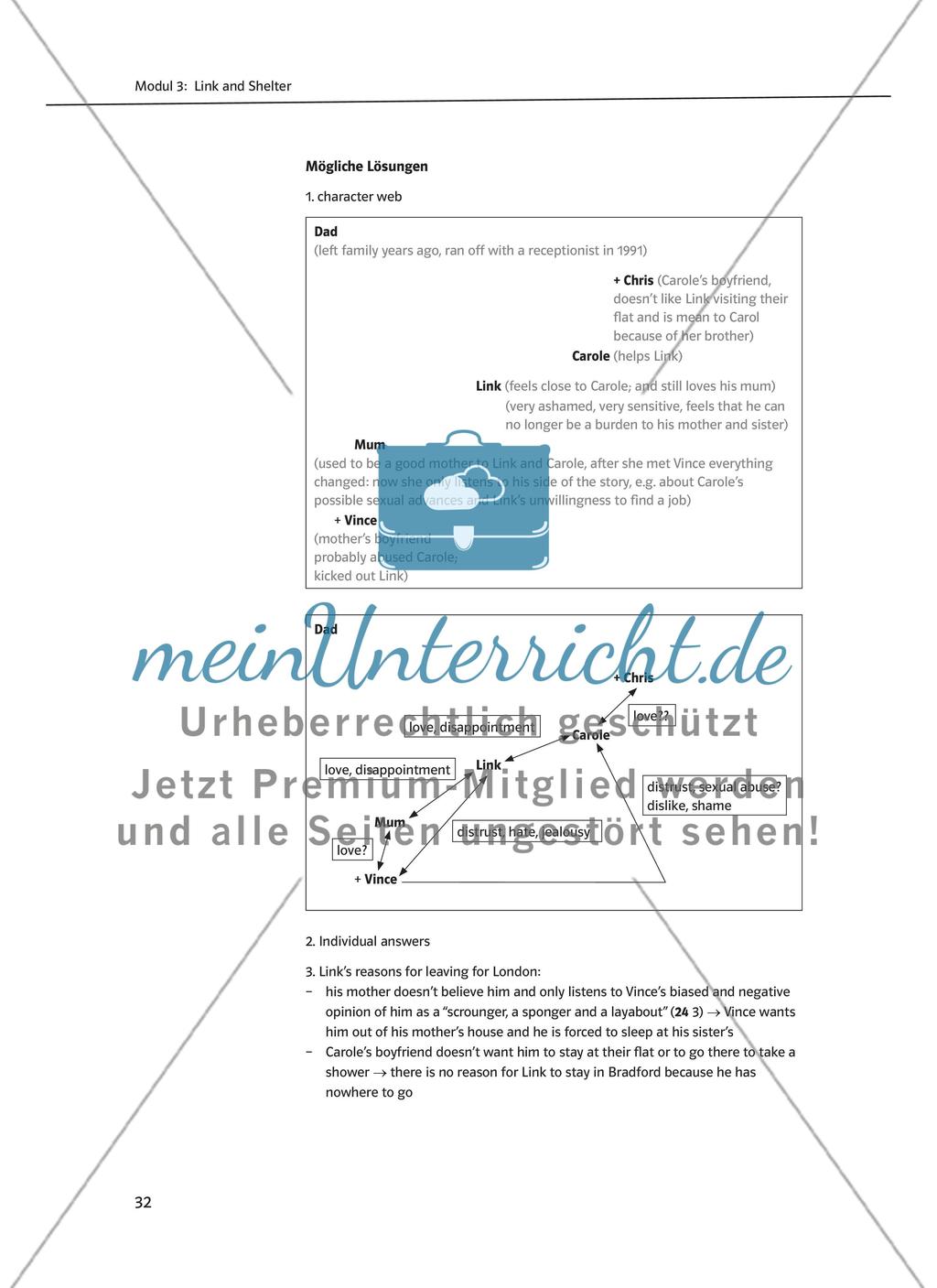 Modul 3: Link and Shelter Preview 3