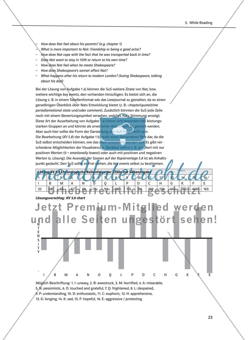 While-Reading Preview 8