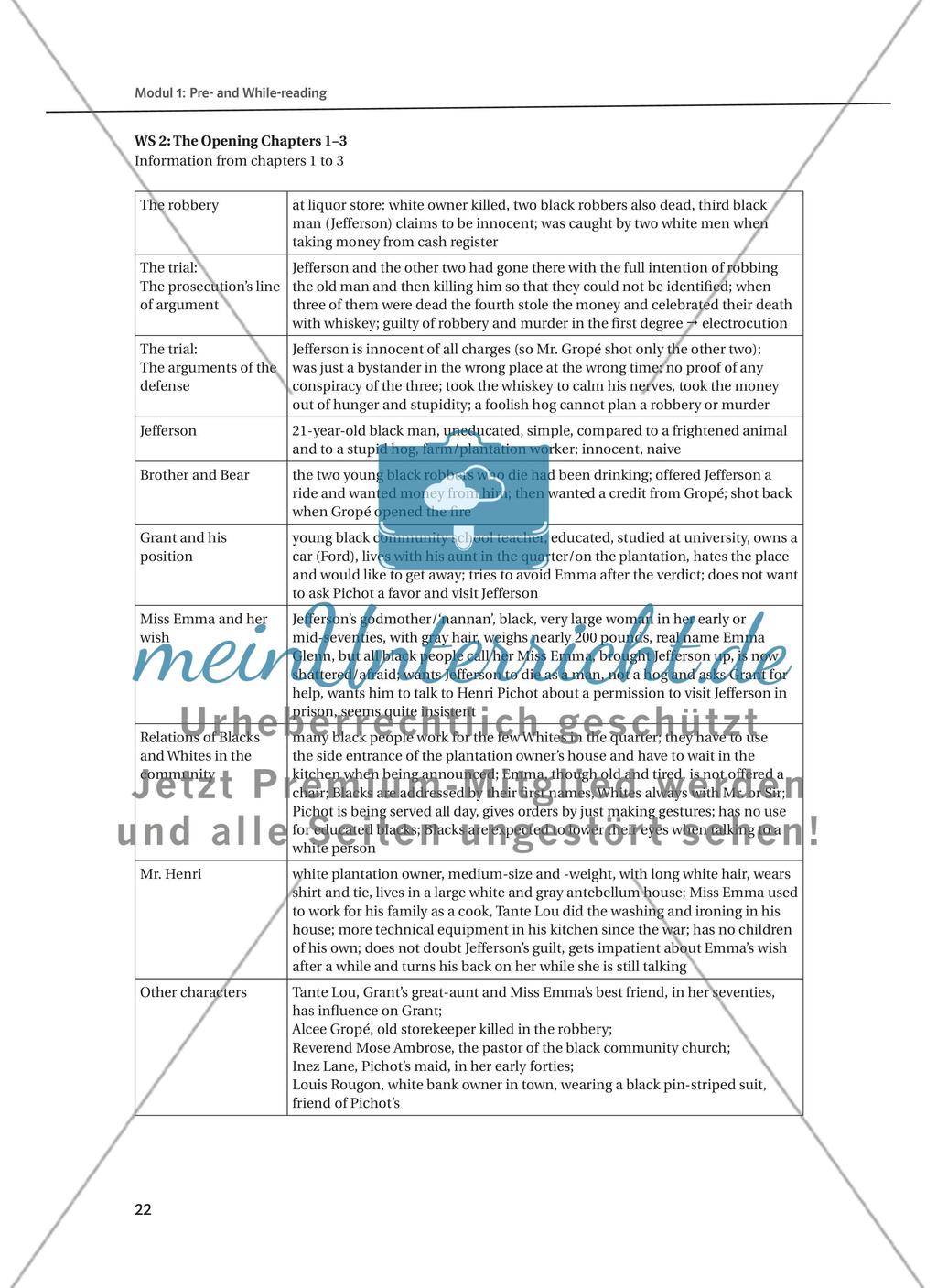 Modul 1: Pre- and While-reading Tasks Preview 2