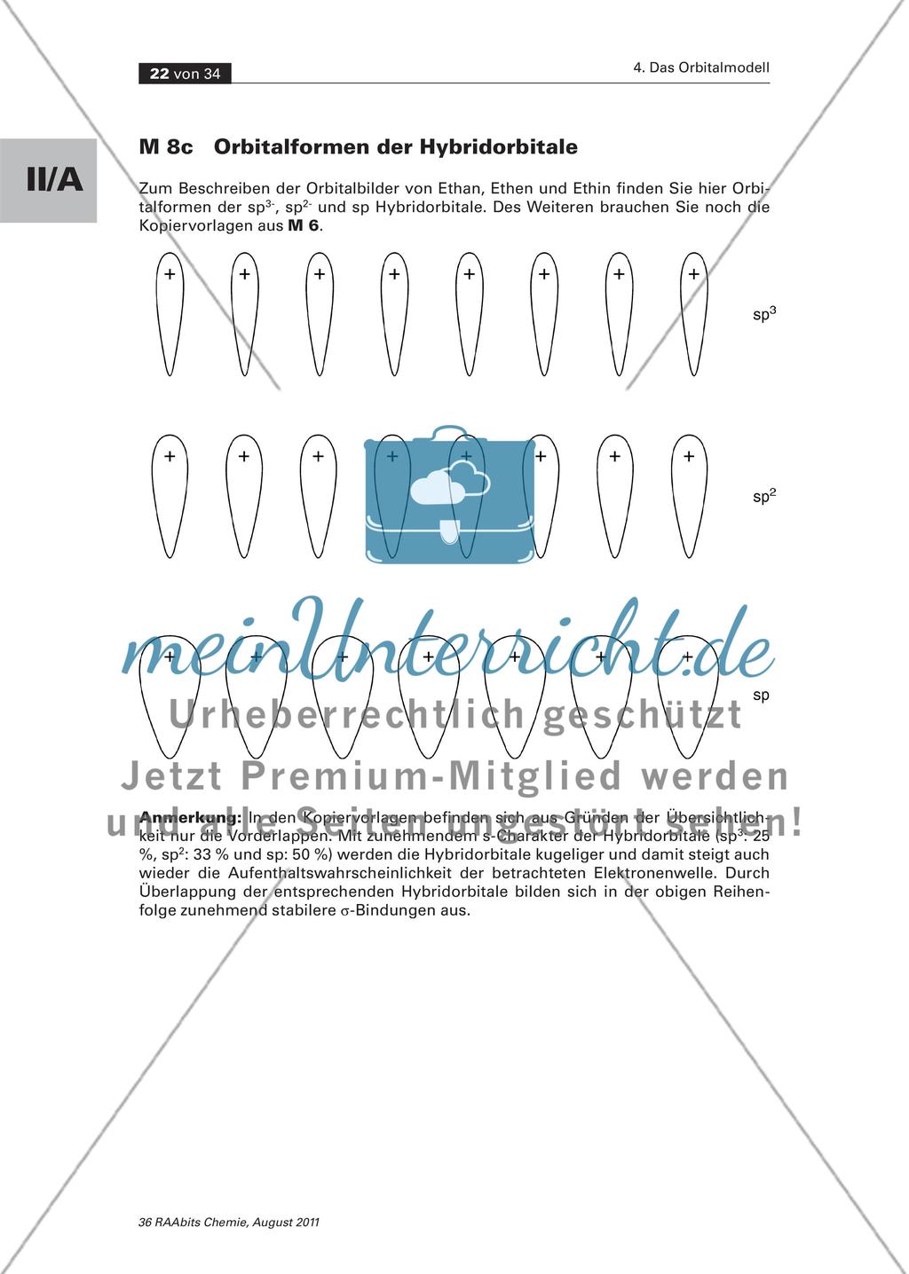 Die „In-Phase-Überlappung“ von Orbitalen führt zur Ausbildung verschiedener chemischer Atombindungen Preview 4